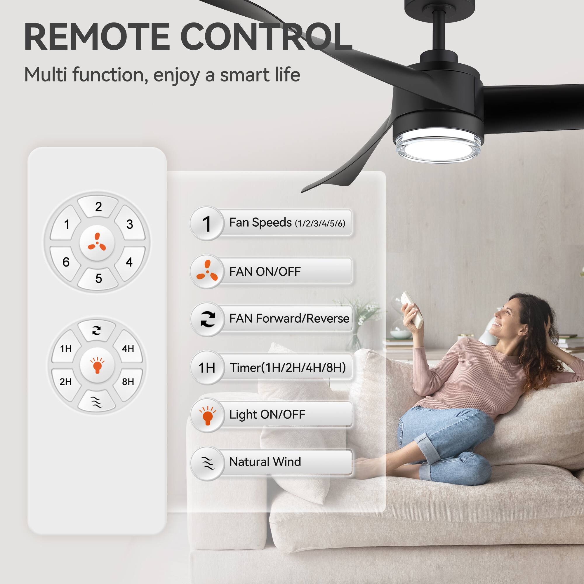 REMOTE CONTROL  
Multi function, enjoy a smart life  

1. Fan Speeds (1/2/3/4/5/6)  
2. FAN ON/OFF  
3. FAN Forward/Reverse  
4. Timer (1H/2H/4H/8H)  
5. Light ON/OFF  
6. Natural Wind