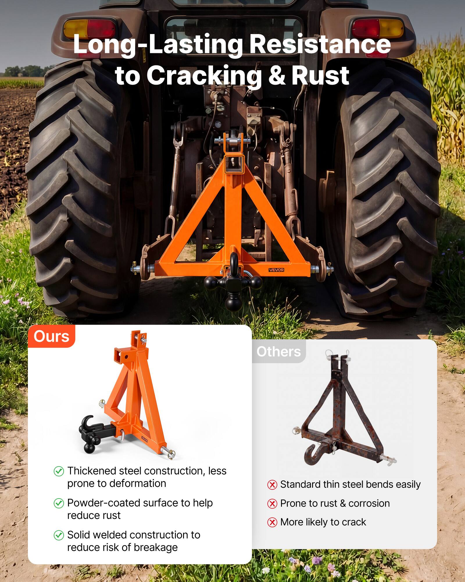 Long-Lasting Resistance to Cracking & Rust

**Ours**
- Thickened steel construction, less prone to deformation
- Powder-coated surface to help reduce rust
- Solid welded construction to reduce risk of breakage

**Others**
- Standard thin steel bends easily
- Prone to rust & corrosion
- More likely to crack