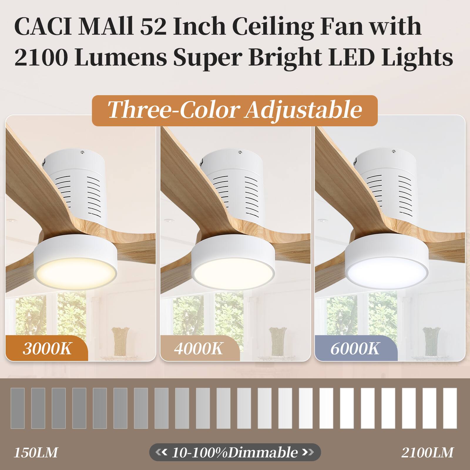 CACI MALL 52 Inch Ceiling Fan with 2100 Lumens Super Bright LED Lights

Three-Color Adjustable

3000K 4000K 6000K

150LM << 10-100% Dimmable >> 2100LM