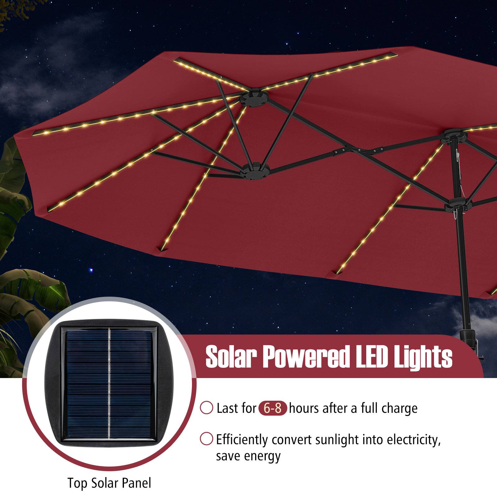 Solar Powered LED Lights: Last for 6-8 hours after a full charge, efficiently convert sunlight into electricity, save energy. Top Solar Panel.
