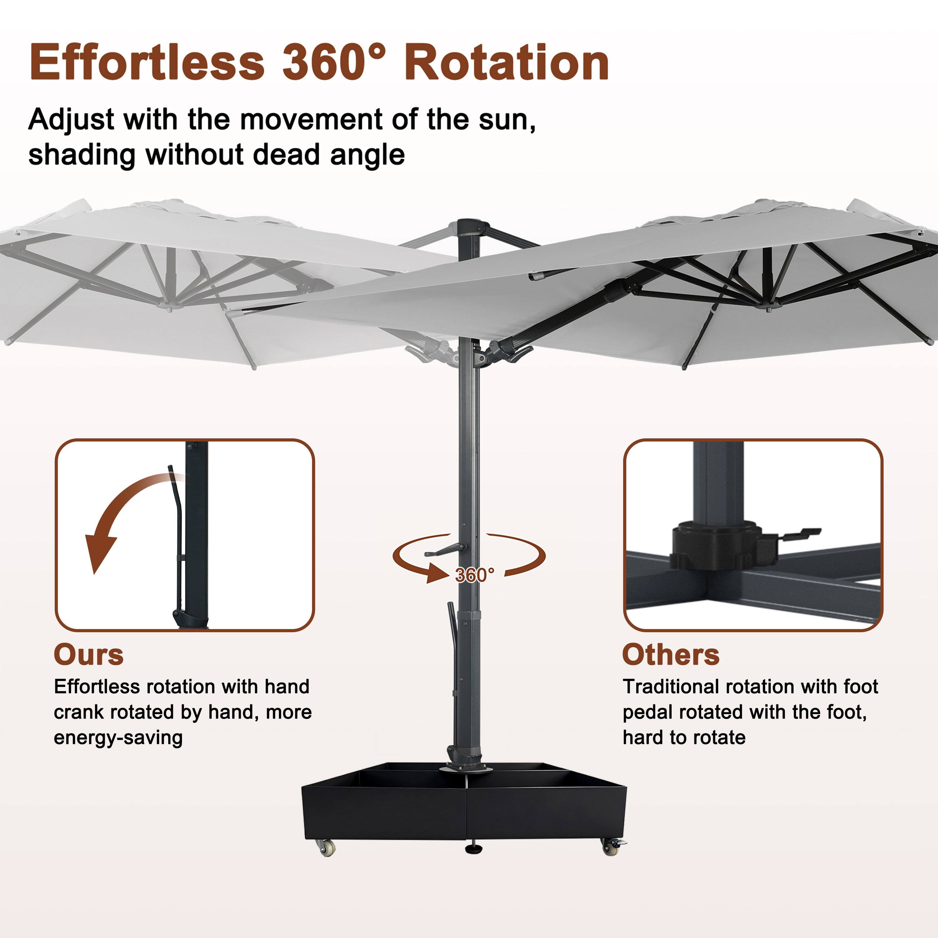 Effortless 360° Rotation  
Adjust with the movement of the sun, shading without dead angle

Ours  
Effortless rotation with hand crank rotated by hand, more energy-saving

Others  
Traditional rotation with foot pedal rotated with the foot, hard to rotate