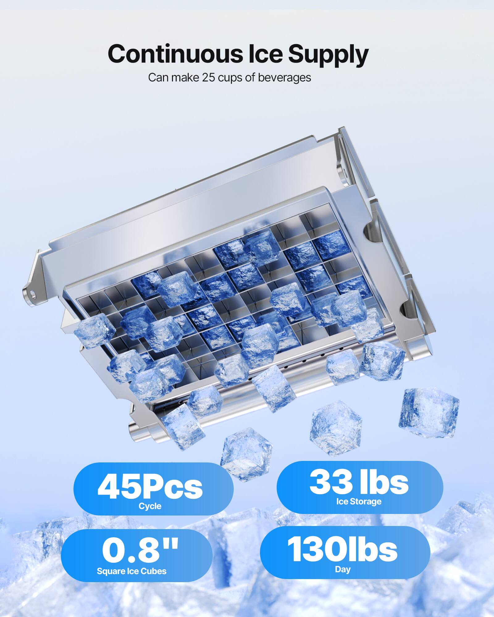 Continuous Ice Supply  
Can make 25 cups of beverages  

45Pcs Cycle  
0.8" Square Ice Cubes  
33 lbs Ice Storage  
130lbs Day