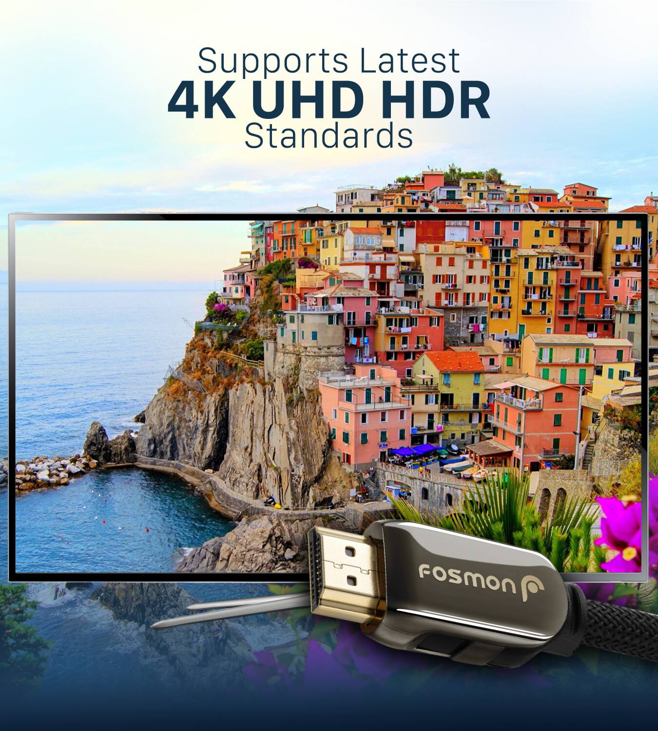 Supports Latest 4K UHD HDR Standards