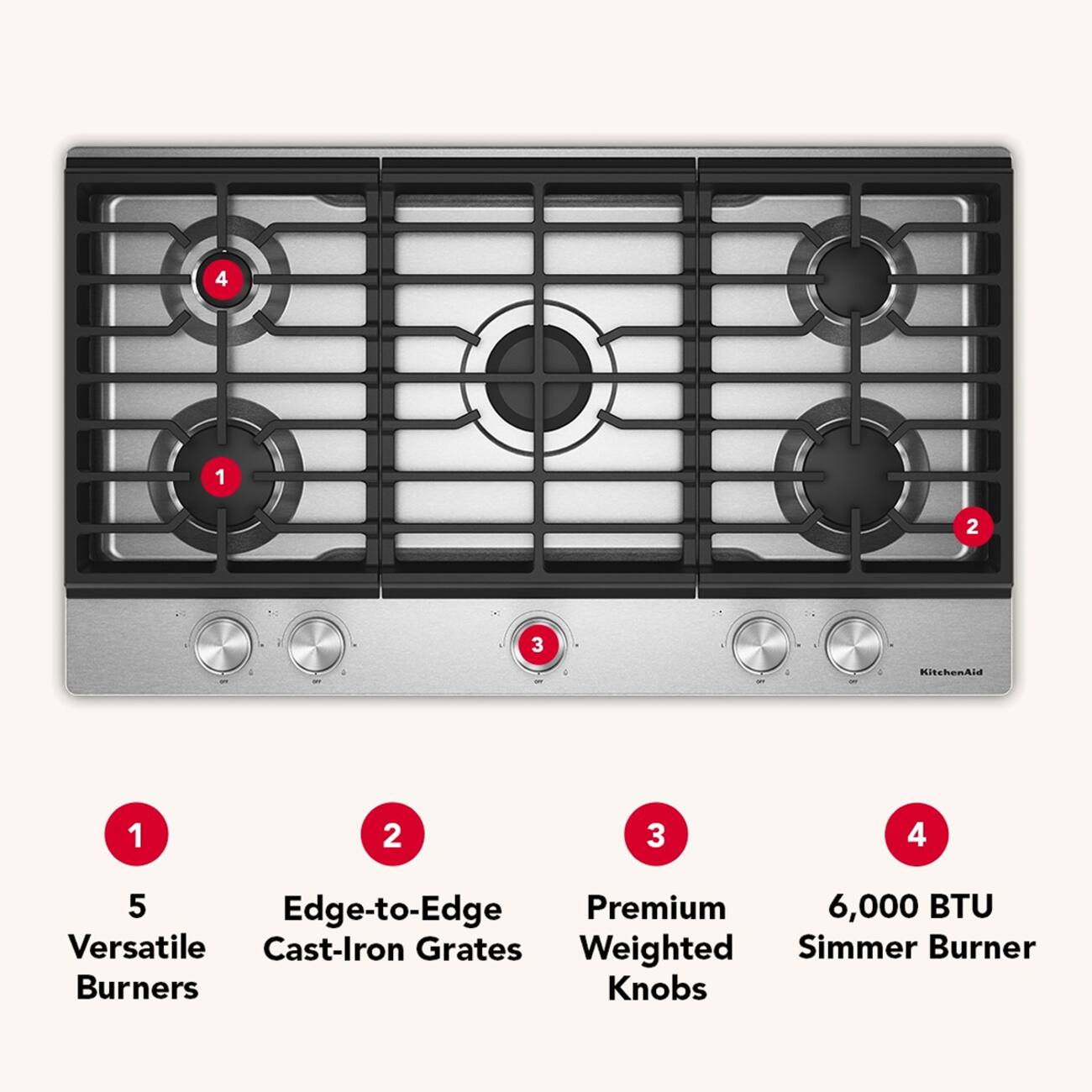 4 1 2 3 KitchenAid 1 2 3 4 5 Edge-to-Edge Premium 6,000 BTU Versatile Cast-Iron Grates Weighted Simmer Burner Burners Knobs