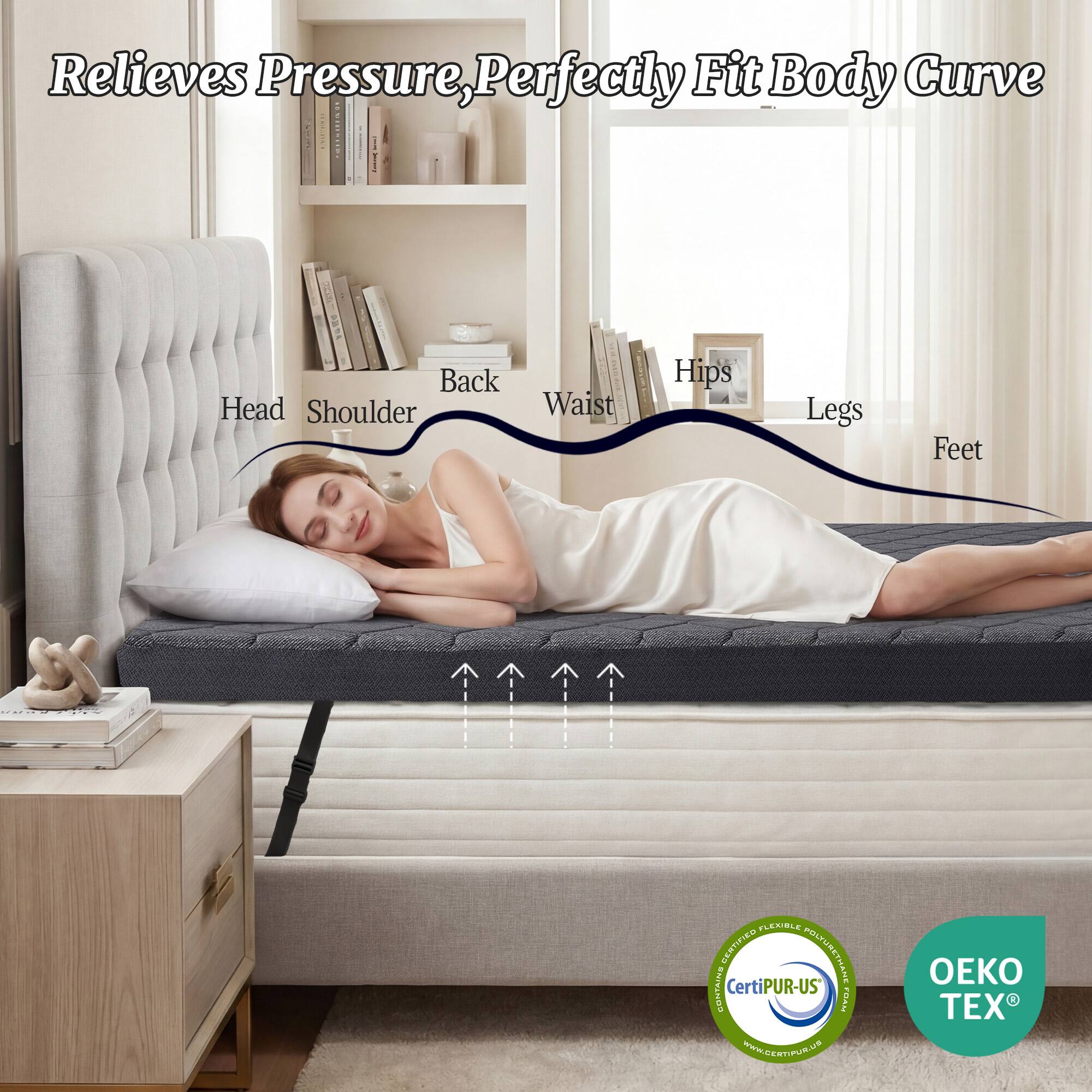 Relieves Pressure, Perfectly Fit Body Curve

Back Head Shoulder
Waist
Hips
Legs
Feet

FLEXIBLE CERTIFIED POLYURETHANE CONTAINS CertiPUR-US FRAM www.CERTIPUR.US

OEKO TEX