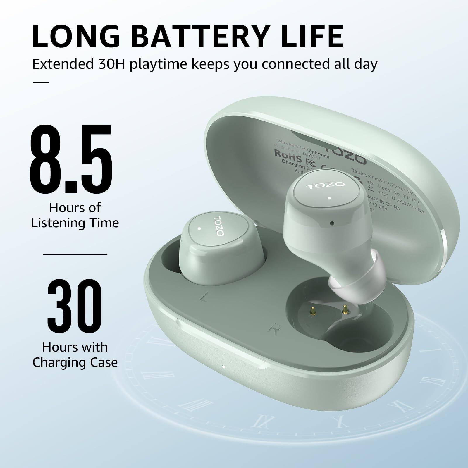 LONG BATTERY LIFE
Extended 30H playtime keeps you connected all day
8.5 Hours of Listening Time
30 Hours with Charging Case