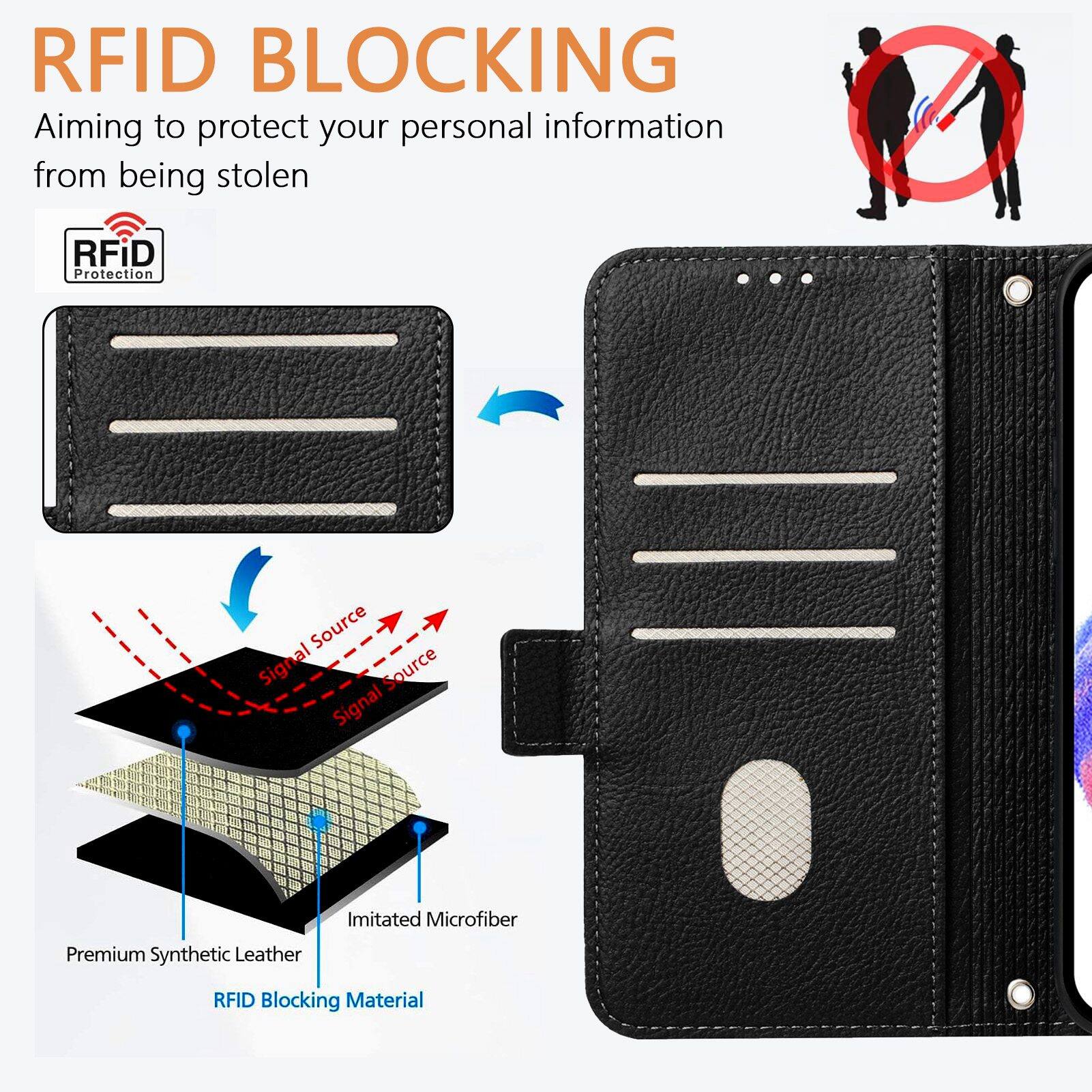 RFID BLOCKING  
Aiming to protect your personal information from being stolen  

RFID Protection  

Signal Source  
Signal Source  

Premium Synthetic Leather  
Imitated Microfiber  
RFID Blocking Material