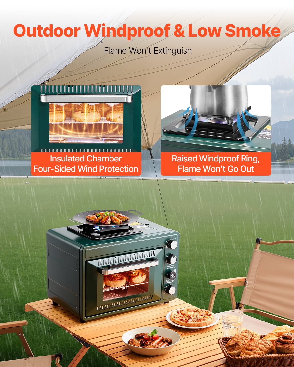 Outdoor Windproof & Low Smoke  
Flame Won't Extinguish  

Insulated Chamber  
Four-Sided Wind Protection  

Raised Windproof Ring,  
Flame Won't Go Out