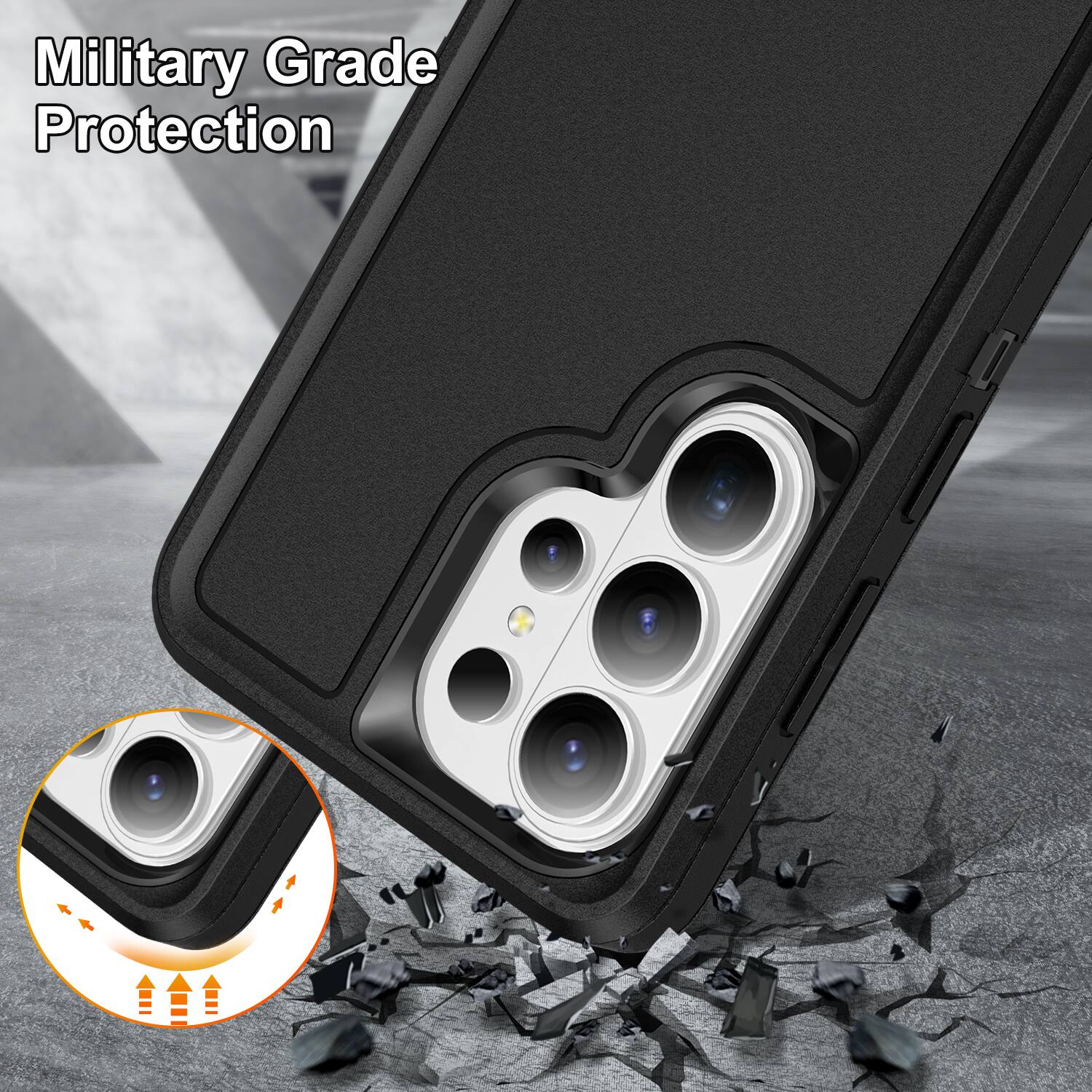 Military Grade Protection