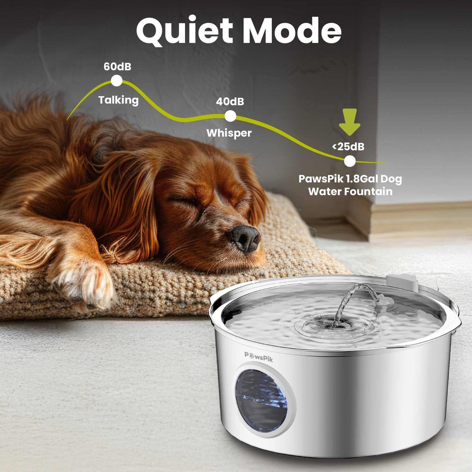 Quiet Mode  
60dB  
Talking  
40dB  
Whisper  
<25dB  
PawsPik 1.8Gal Dog Water Fountain