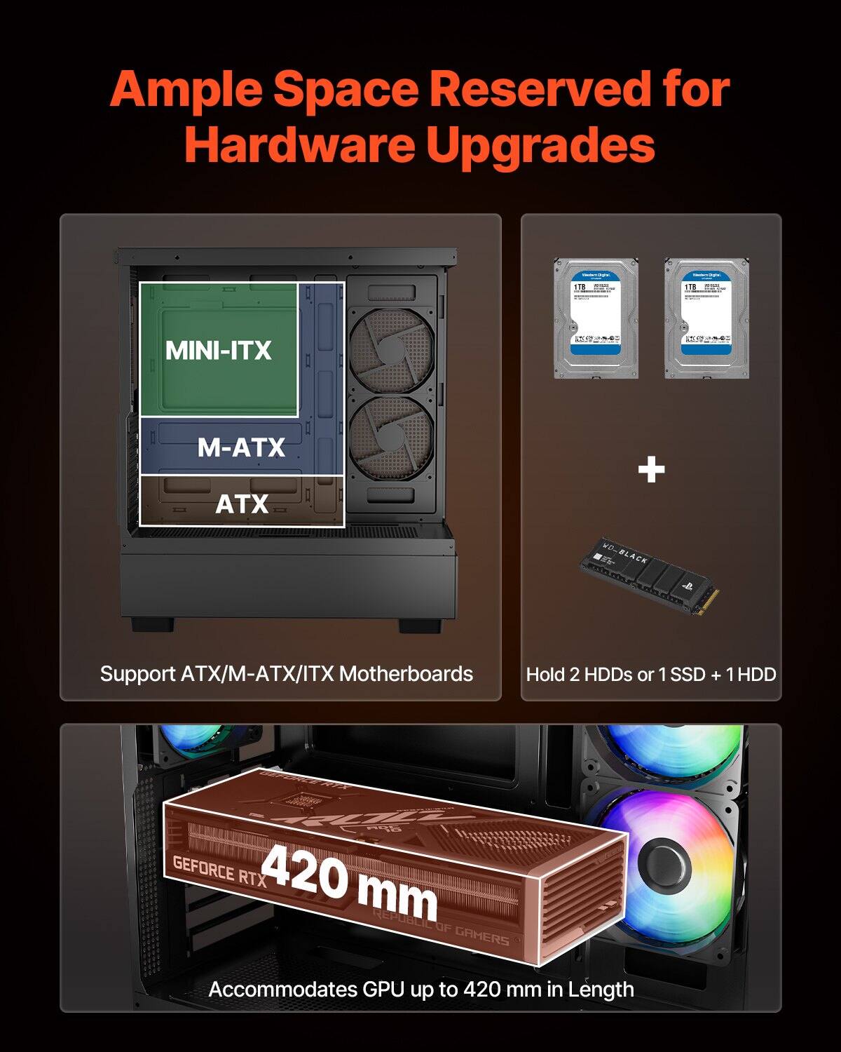 Ample Space Reserved for Hardware Upgrades

Support ATX/M-ATX/ITX Motherboards

Hold 2 HDDs or 1 SSD + 1 HDD

Accommodates GPU up to 420 mm in Length