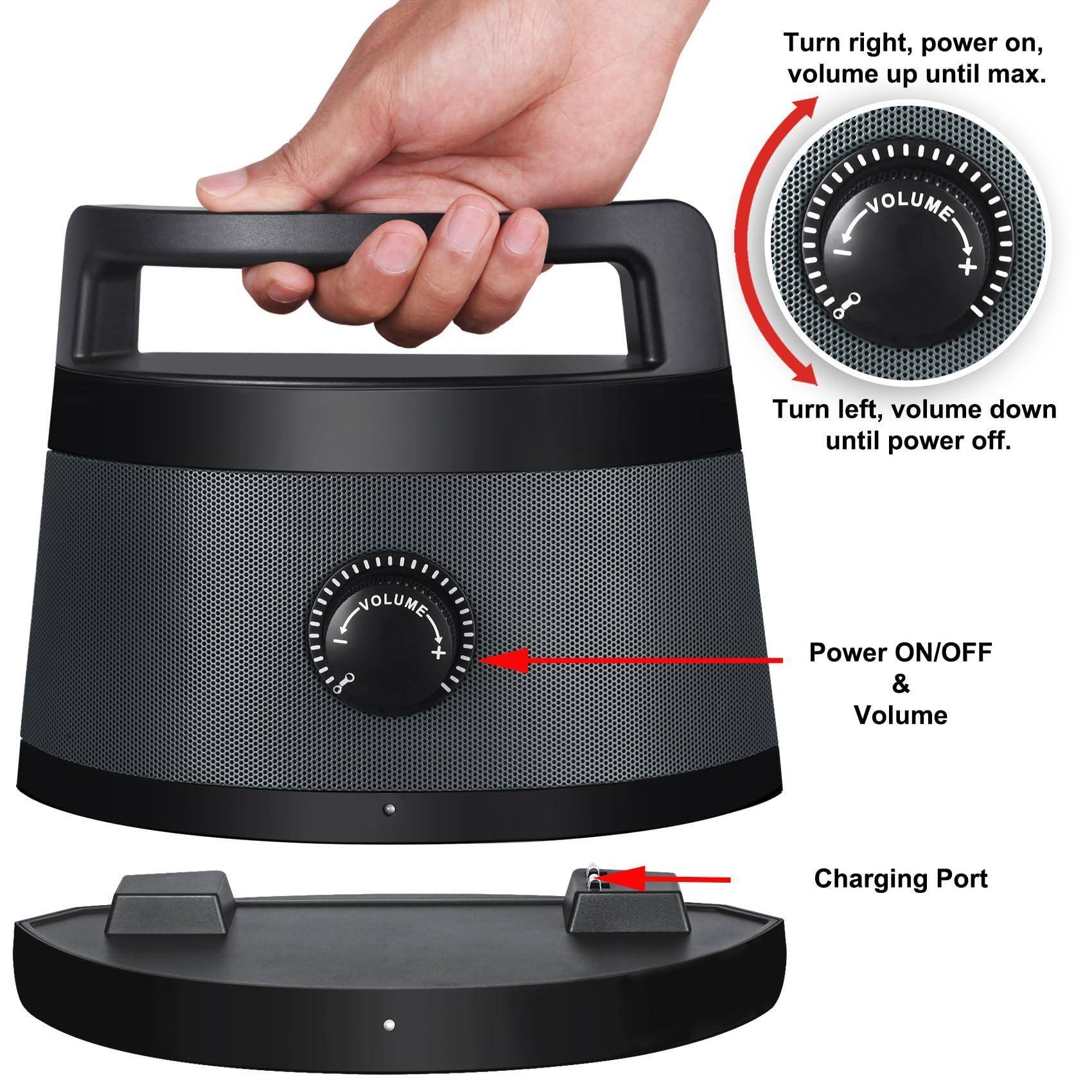 Turn right, power on, volume up until max.  
Turn left, volume down until power off.  

Power ON/OFF & Volume  
Charging Port