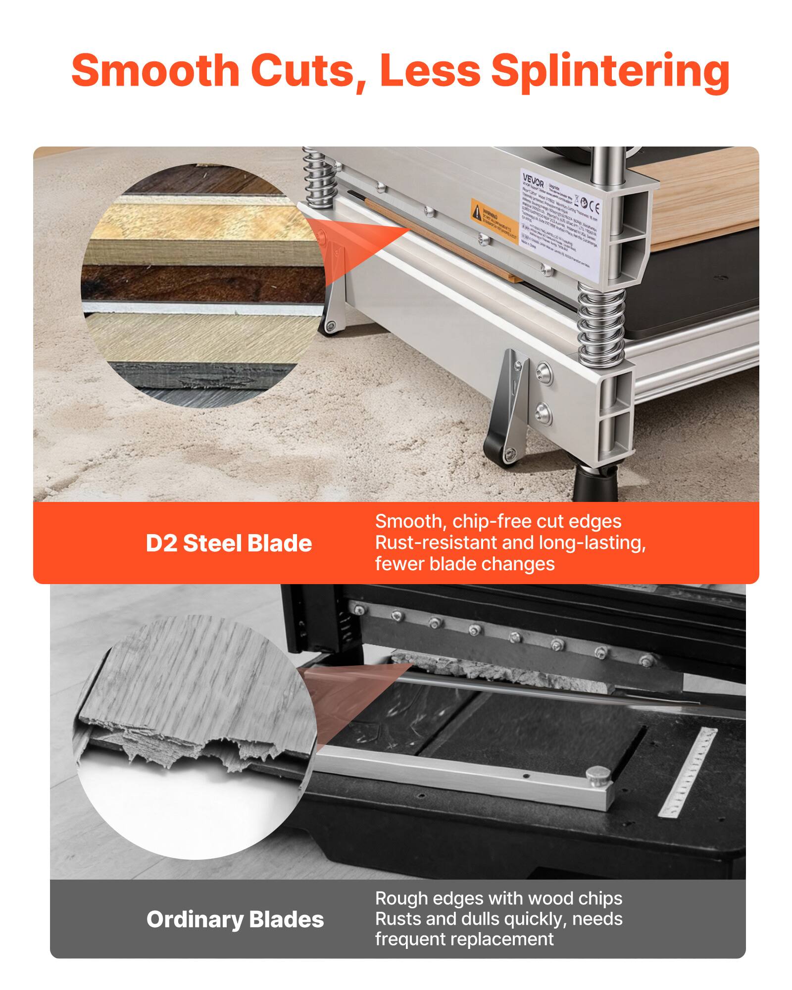 Smooth Cuts, Less Splintering

VEVOR

D2 Steel Blade
Smooth, chip-free cut edges
Rust-resistant and long-lasting, fewer blade changes

Ordinary Blades
Rough edges with wood chips
Rusts and dulls quickly, needs frequent replacement