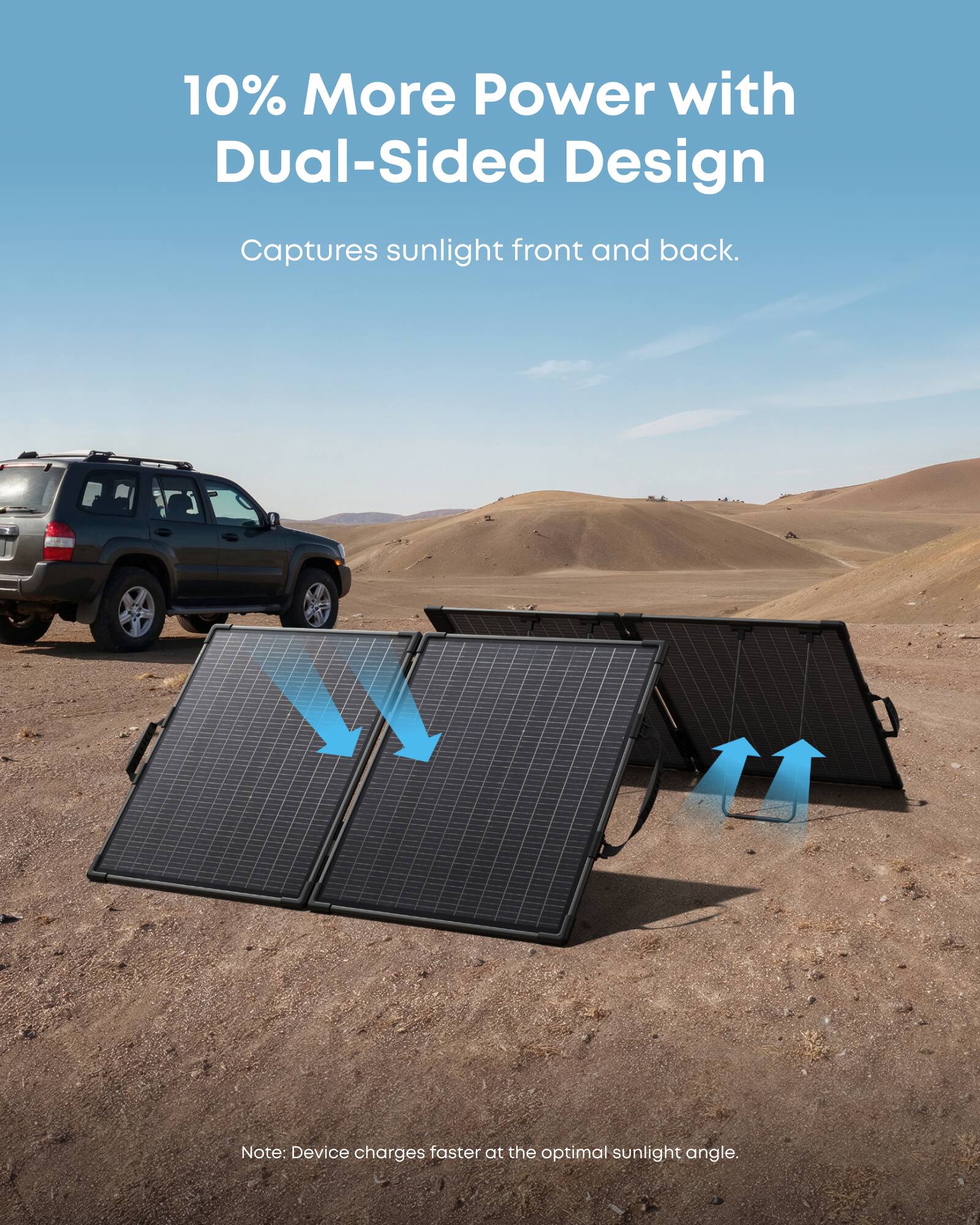 Anker SOLIX PS100 Bifacial Portable Solar Panel,100W Foldable with