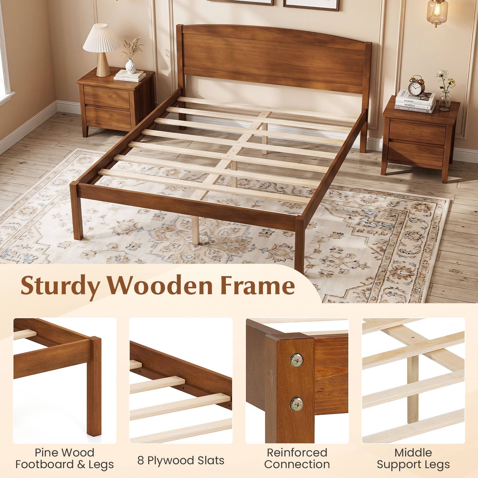 Sturdy Wooden Frame

Pine Wood Footboard & Legs

8 Plywood Slats

Reinforced Connection

Middle Support Legs