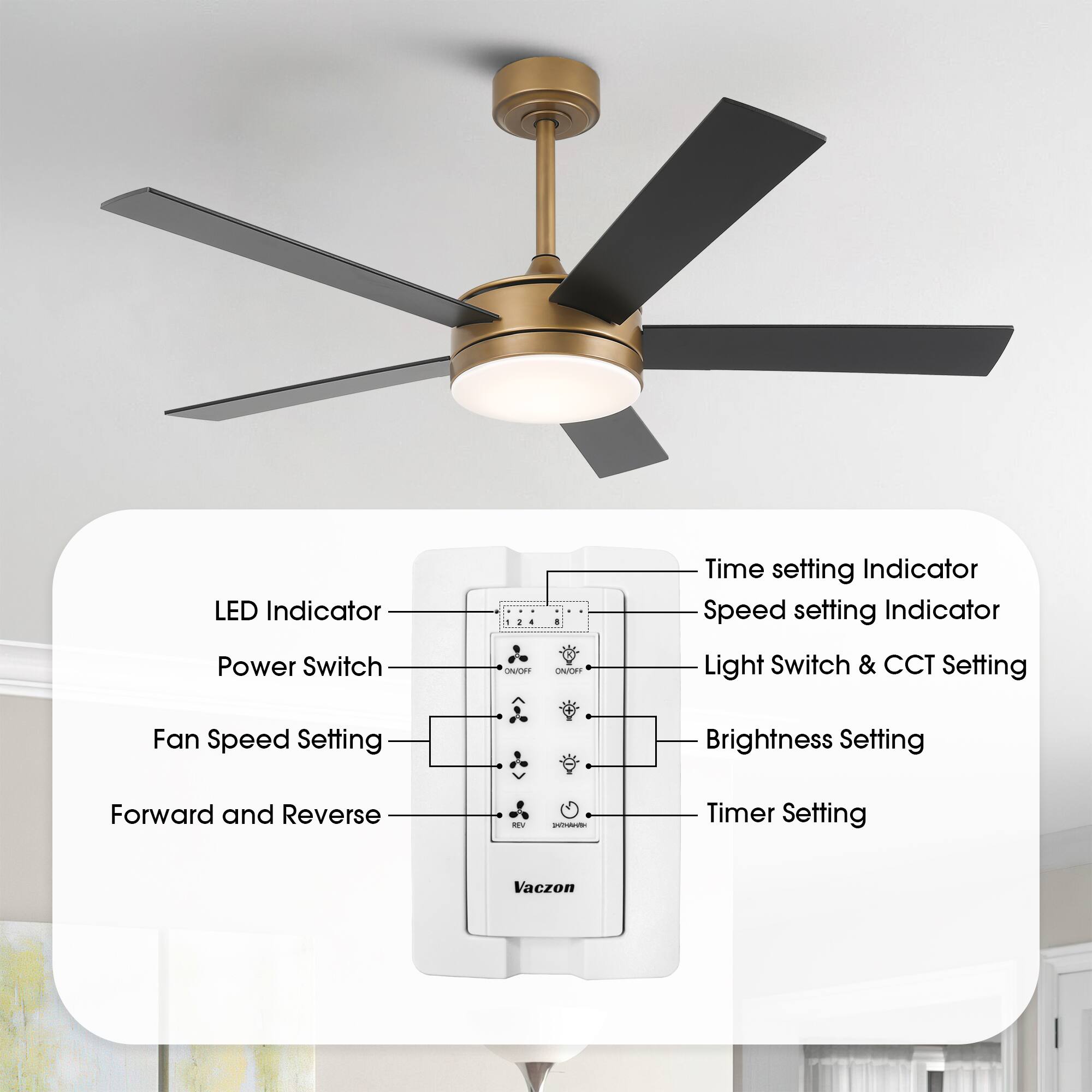 LED Indicator  
Time setting Indicator  
Speed setting Indicator  
Power Switch ON/OFF  
CALOFF  
Light Switch & CCT Setting  
Fan Speed Setting  
Brightness Setting  
Forward and Reverse  
Timer Setting  
Vaczon