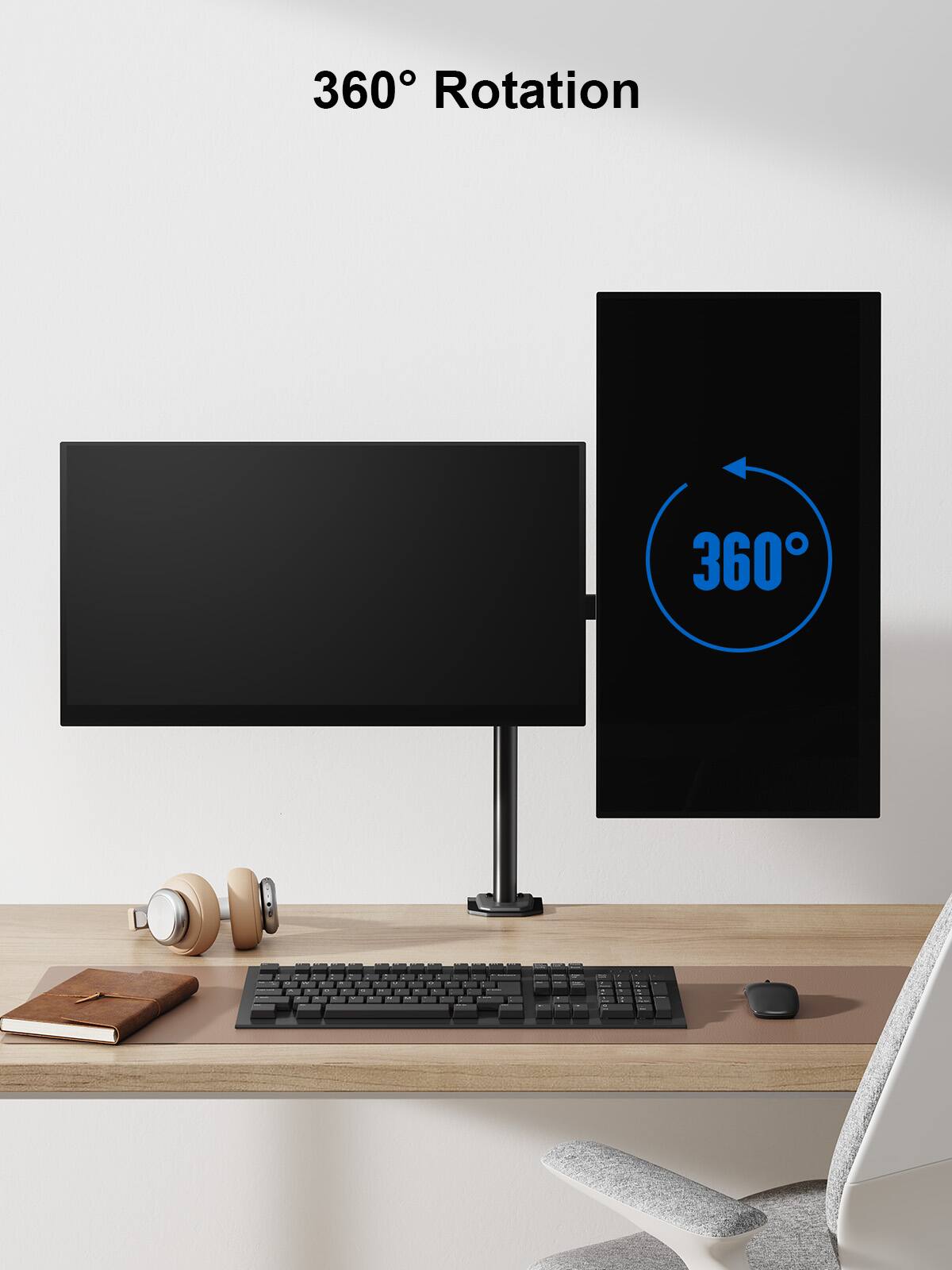 360° Rotation, 360°