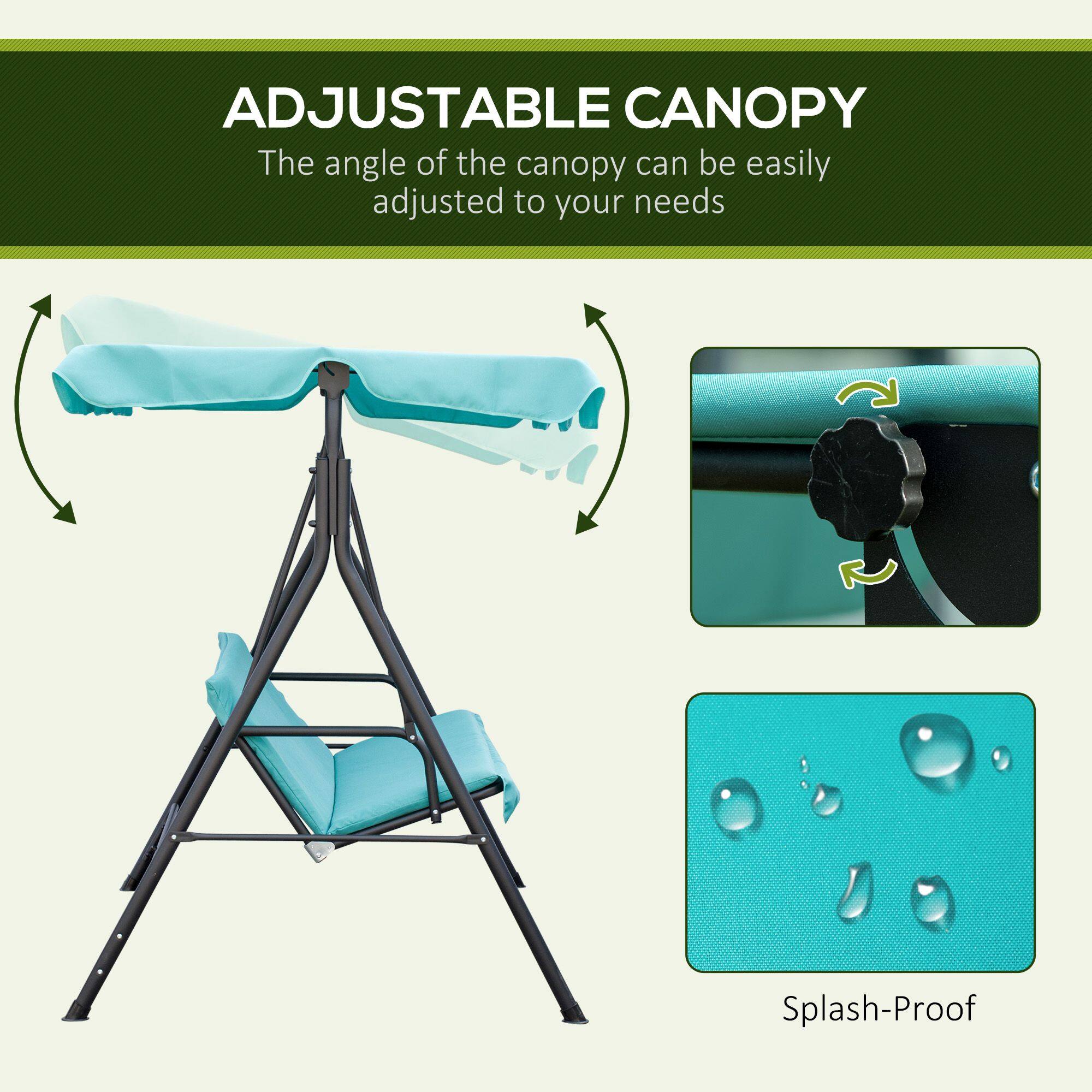 ADJUSTABLE CANOPY
The angle of the canopy can be easily adjusted to your needs.

Splash-Proof