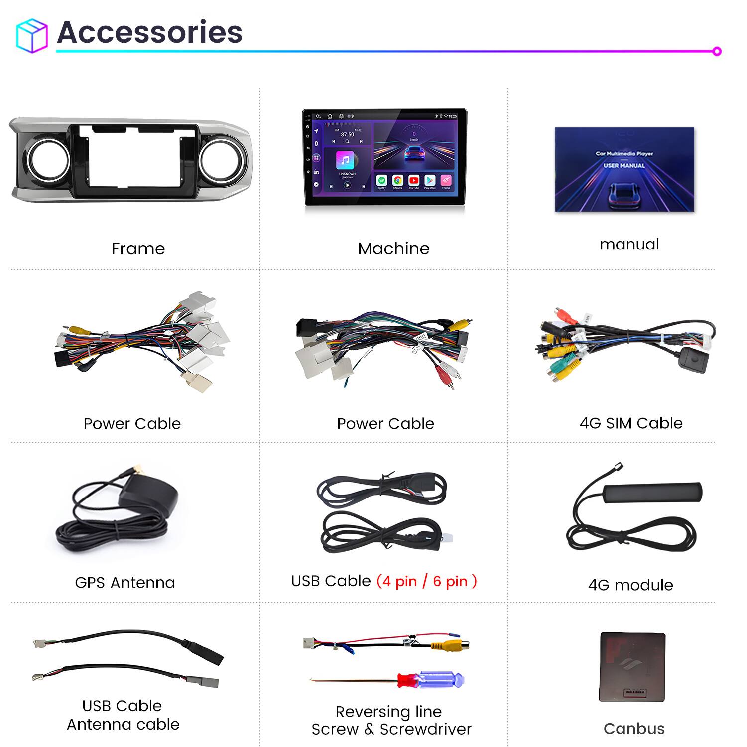 Accessories

- Frame
- Machine
- Manual
- Power Cable
- Power Cable
- 4G SIM Cable
- GPS Antenna
- USB Cable (4 pin / 6 pin)
- 4G module
- USB Cable Antenna cable
- Reversing line Screw & Screwdriver
- Canbus