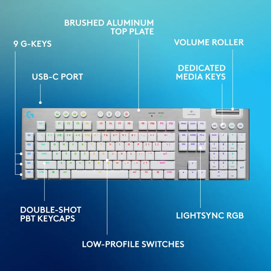 The text on the image can be grouped and corrected as follows:

1. Brushed Aluminum Top Plate
2. 9 G-Keys
3. Volume Roller
4. USB-C Port
5. Dedicated Media Keys
6. Double-Shot PBT Keycaps
7. LightSync RGB
8. Low-Profile Switches
