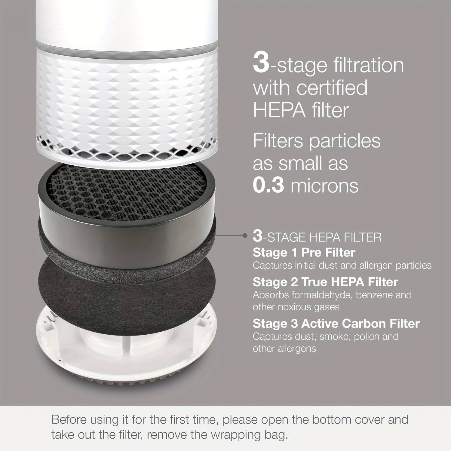 3-stage filtration with certified HEPA filter  
Filters particles as small as 0.3 microns  

3-STAGE HEPA FILTER  
Stage 1 Pre Filter  
Captures initial dust and allergen particles  

Stage 2 True HEPA Filter  
Absorbs formaldehyde, benzene and other noxious gases  

Stage 3 Active Carbon Filter  
Captures dust, smoke, pollen and other allergens  

Before using it for the first time, please open the bottom cover and take out the filter, remove the wrapping bag.