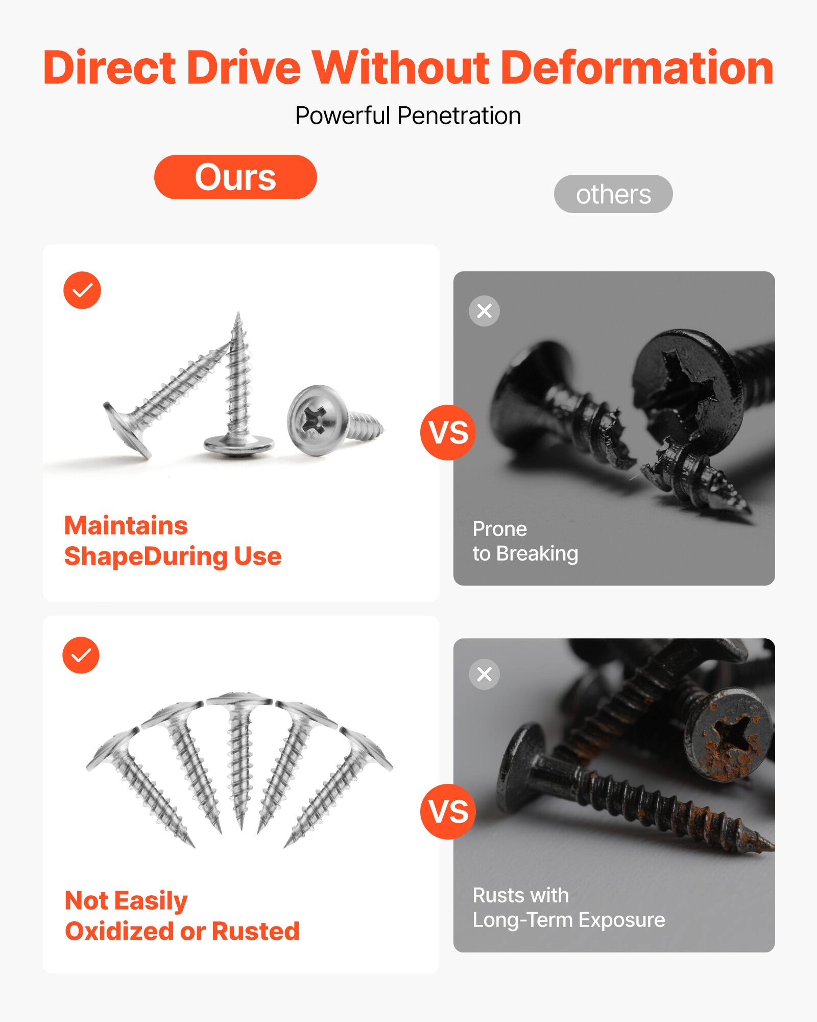 Direct Drive Without Deformation  
Powerful Penetration  

Ours  
- Maintains Shape During Use  
- Not Easily Oxidized or Rusted  

VS  

Others  
- Prone to Breaking  
- Rusted with Long-Term Exposure