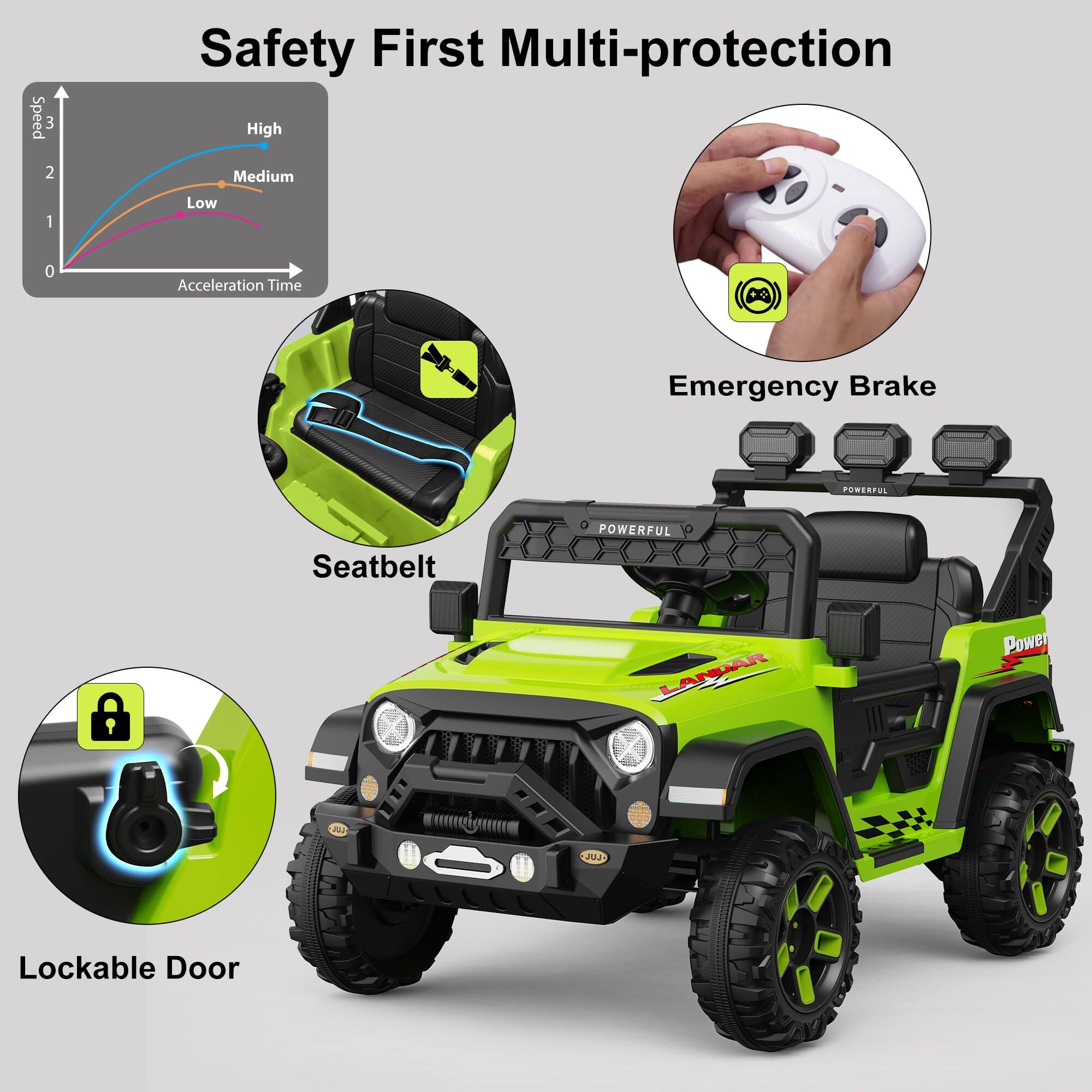 Safety First Multi-protection

- Speed: High, Medium, Low
- Acceleration Time
- Emergency Brake
- Seatbelt
- Lockable Door

Powerful Landar