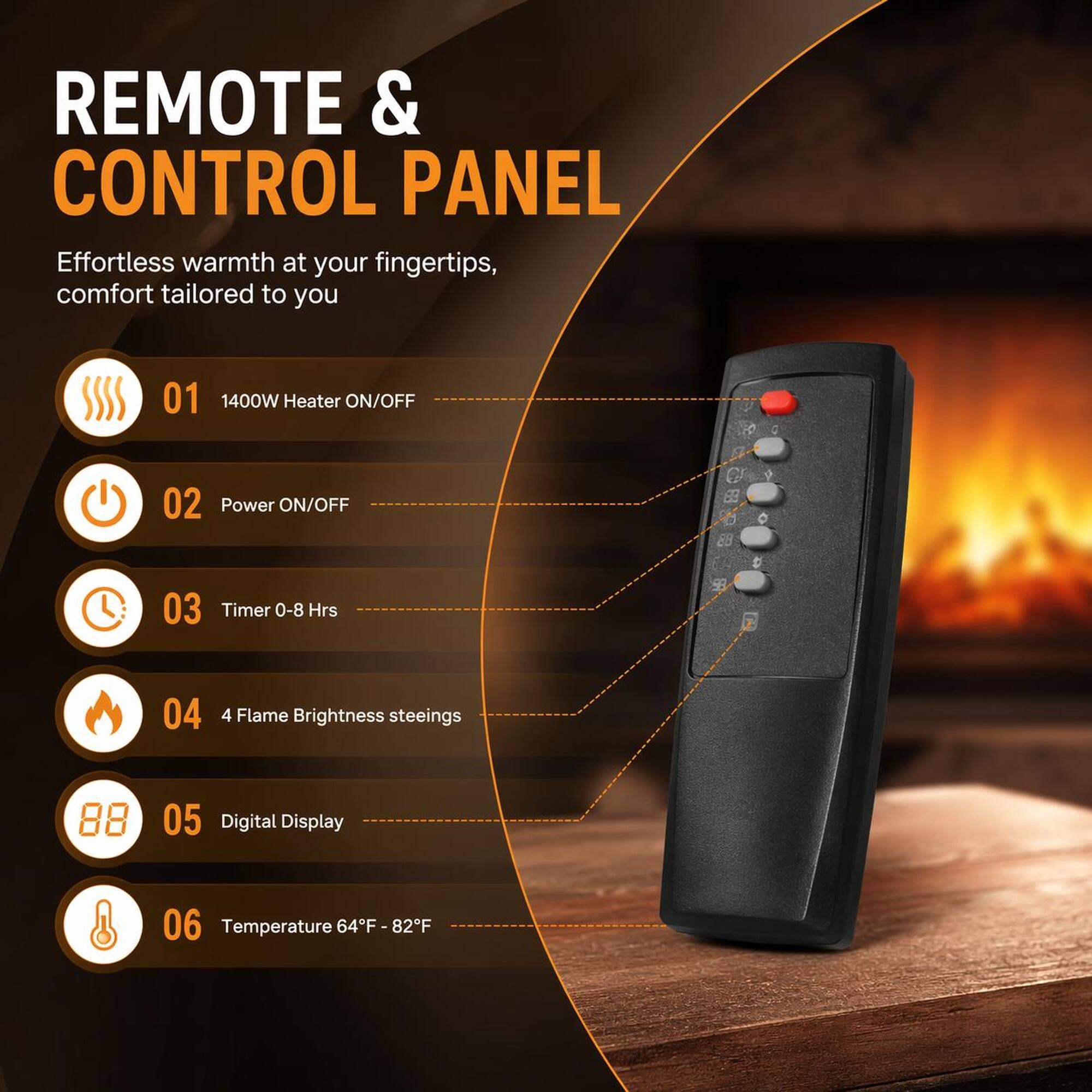 REMOTE & CONTROL PANEL  
Effortless warmth at your fingertips, comfort tailored to you  

01 1400W Heater ON/OFF  
02 Power ON/OFF  
03 Timer 0-8 Hrs  
04 4 Flame Brightness settings  
05 Digital Display  
06 Temperature 64°F - 82°F