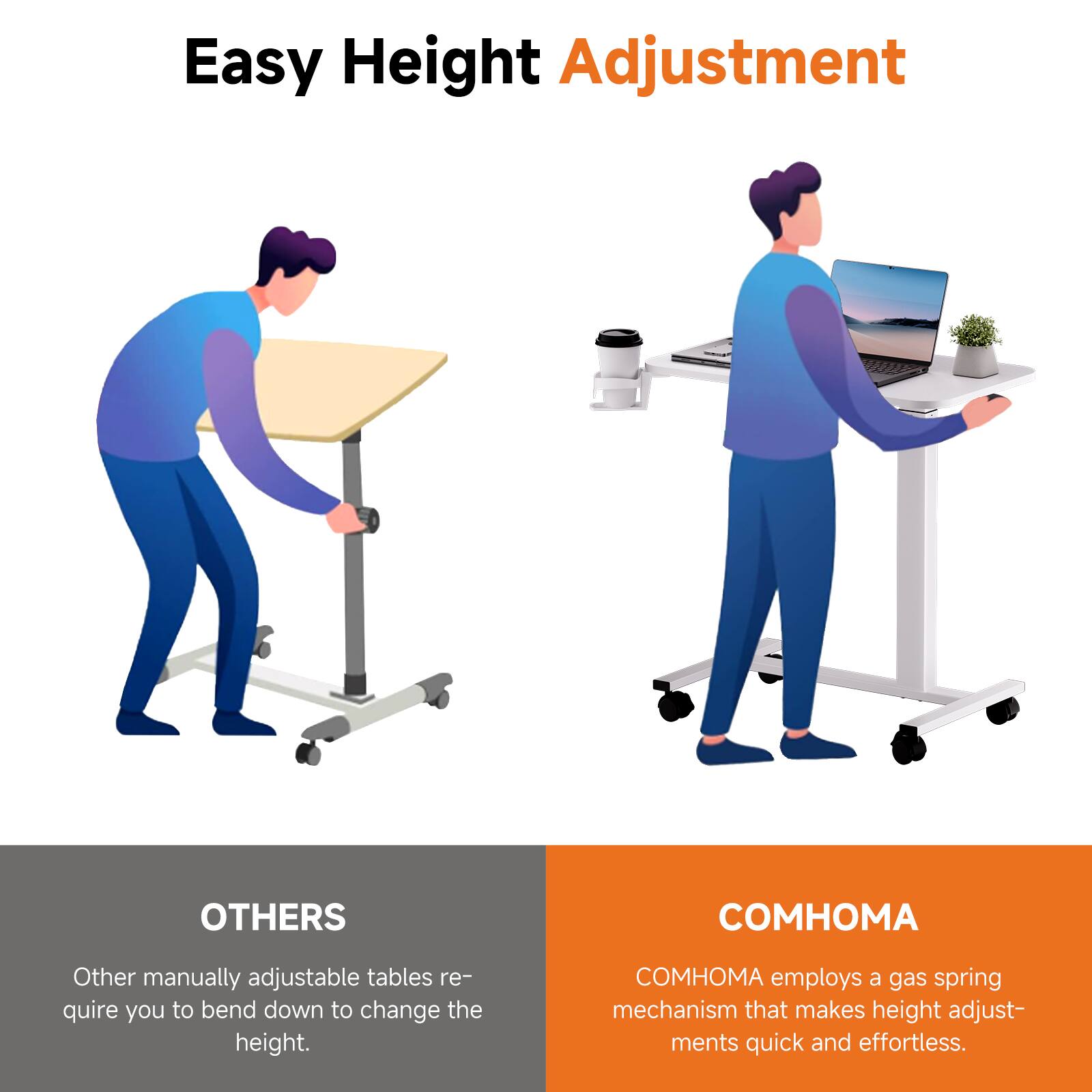 Easy Height Adjustment

OTHERS
Other manually adjustable tables require you to bend down to change the height.

COMHOMA
COMHOMA employs a gas spring mechanism that makes height adjustments quick and effortless.
