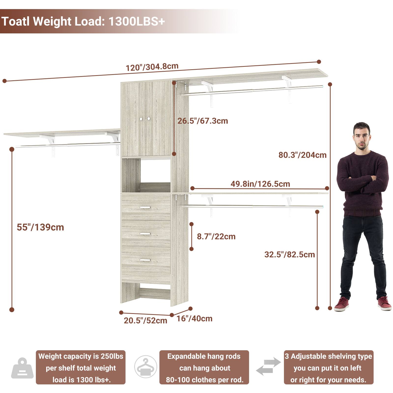 Toatl Weight Load: 1300LBS+  
120"/304.8cm  
26.5"/67.3cm  
80.3"/204cm  
49.8in/126.5cm  
55"/139cm  
8.7"/22cm  
32.5"/82.5cm  
20.5"/52cm  
16"/40cm  

Weight capacity is 250lbs per shelf. Total weight load is 1300 lbs+.  
Expandable hang rods can hang about 80-100 clothes per rod.  
3 Adjustable shelving type you can put it on left or right for your needs.