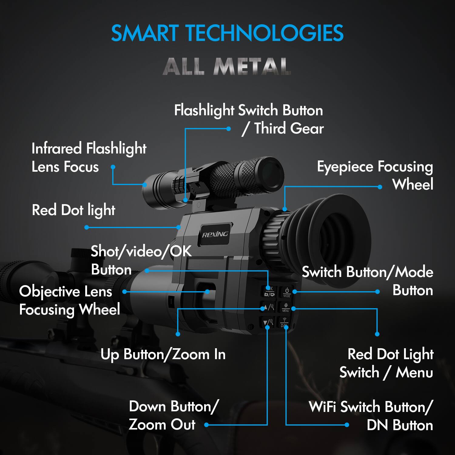 SMART TECHNOLOGIES
ALL METAL
- Flashlight Switch Button / Third Gear
- Infrared Flashlight Lens Focus
- Red Dot light
- Eyepiece Focusing Wheel
- Shot/Video/OK Button
- Objective Lens Focusing Wheel
- Up Button/Zoom In
- Down Button/Zoom Out
- Switch Button/Mode Button
- Red Dot Light Switch / Menu
- WiFi Switch Button / DN Button