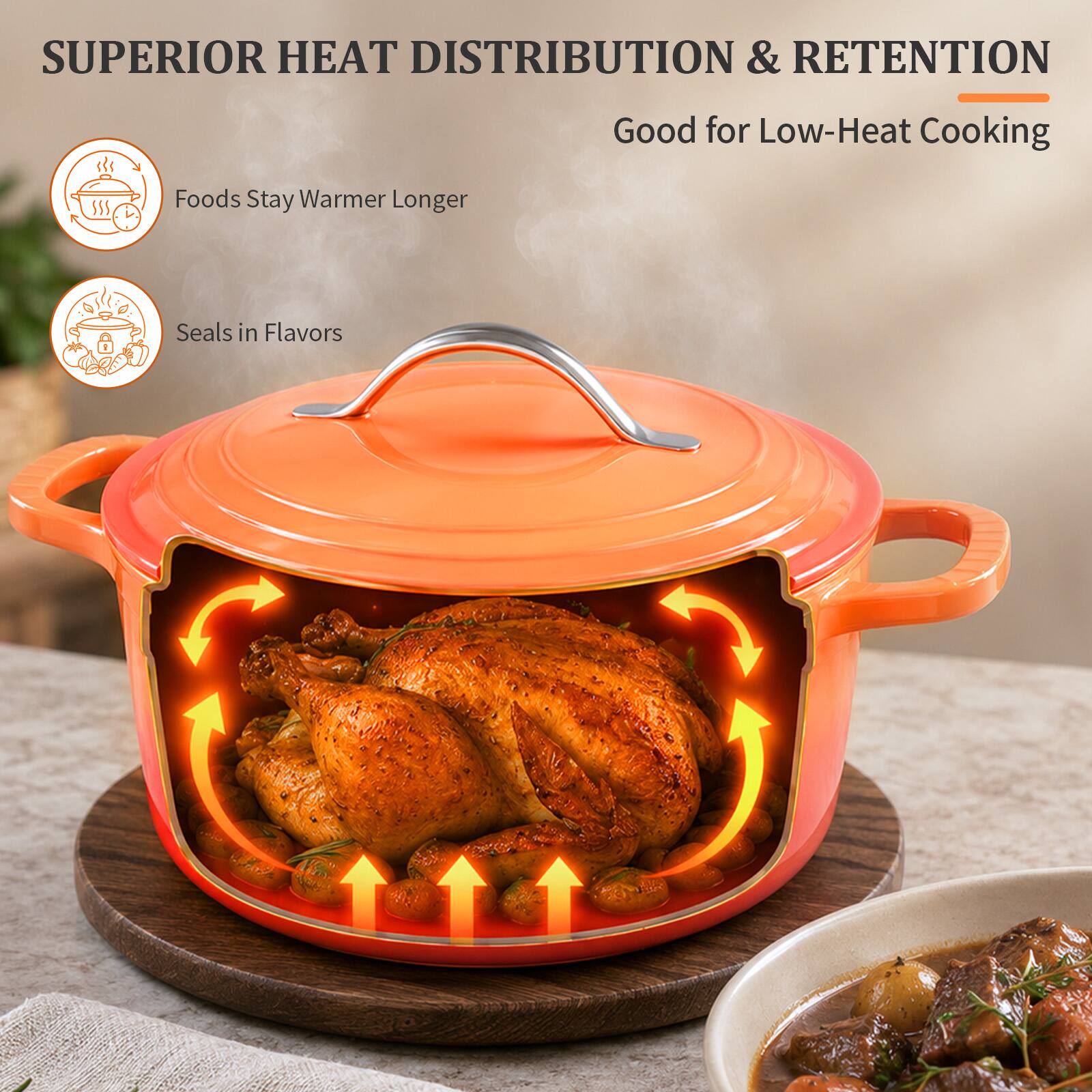 SUPERIOR HEAT DISTRIBUTION & RETENTION  
Good for Low-Heat Cooking  
Foods Stay Warmer Longer  
Seals in Flavors