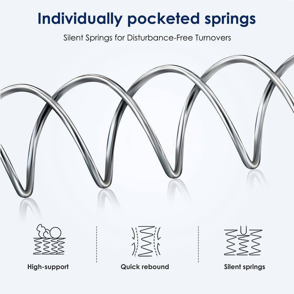 Individually pocketed springs  
Silent Springs for Disturbance-Free Turnovers  

- High-support  
- Quick rebound  
- Silent springs