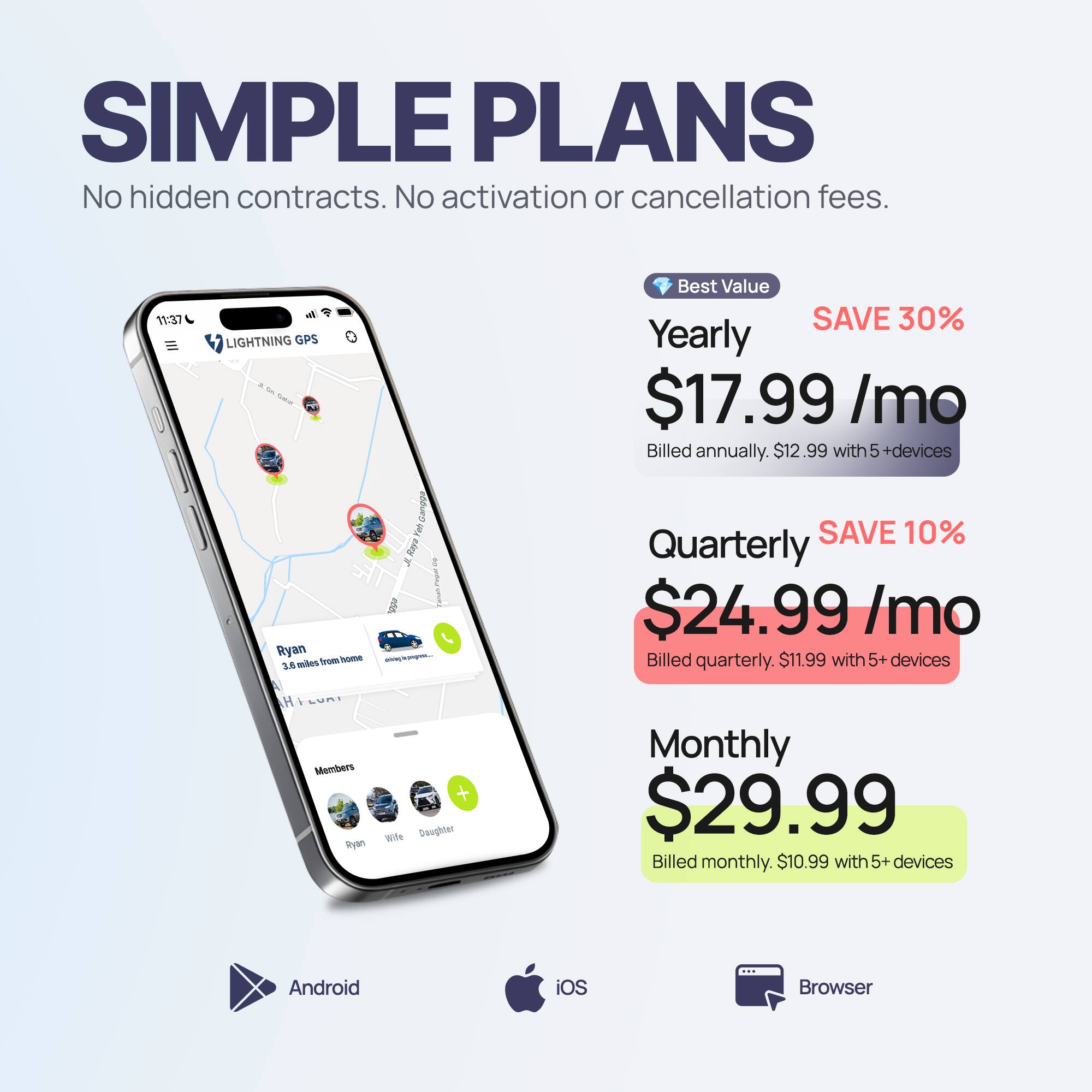 **SIMPLE PLANS**

No hidden contracts. No activation or cancellation fees.

---

**Best Value**

- **Yearly**  
  SAVE 30%  
  $17.99 /mo  
  Billed annually. $12.99 with 5+ devices

- **Quarterly**  
  SAVE 10%  
  $24.99 /mo  
  Billed quarterly. $11.99 with 5+ devices

- **Monthly**  
  $29.99  
  Billed monthly. $10.99 with 5+ devices

---

**Android**  
**iOS**  
**Browser**
