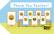 Alt View 1. Best Buy® - $20 Thank You Teacher Mobile Class Picture Gift Card.