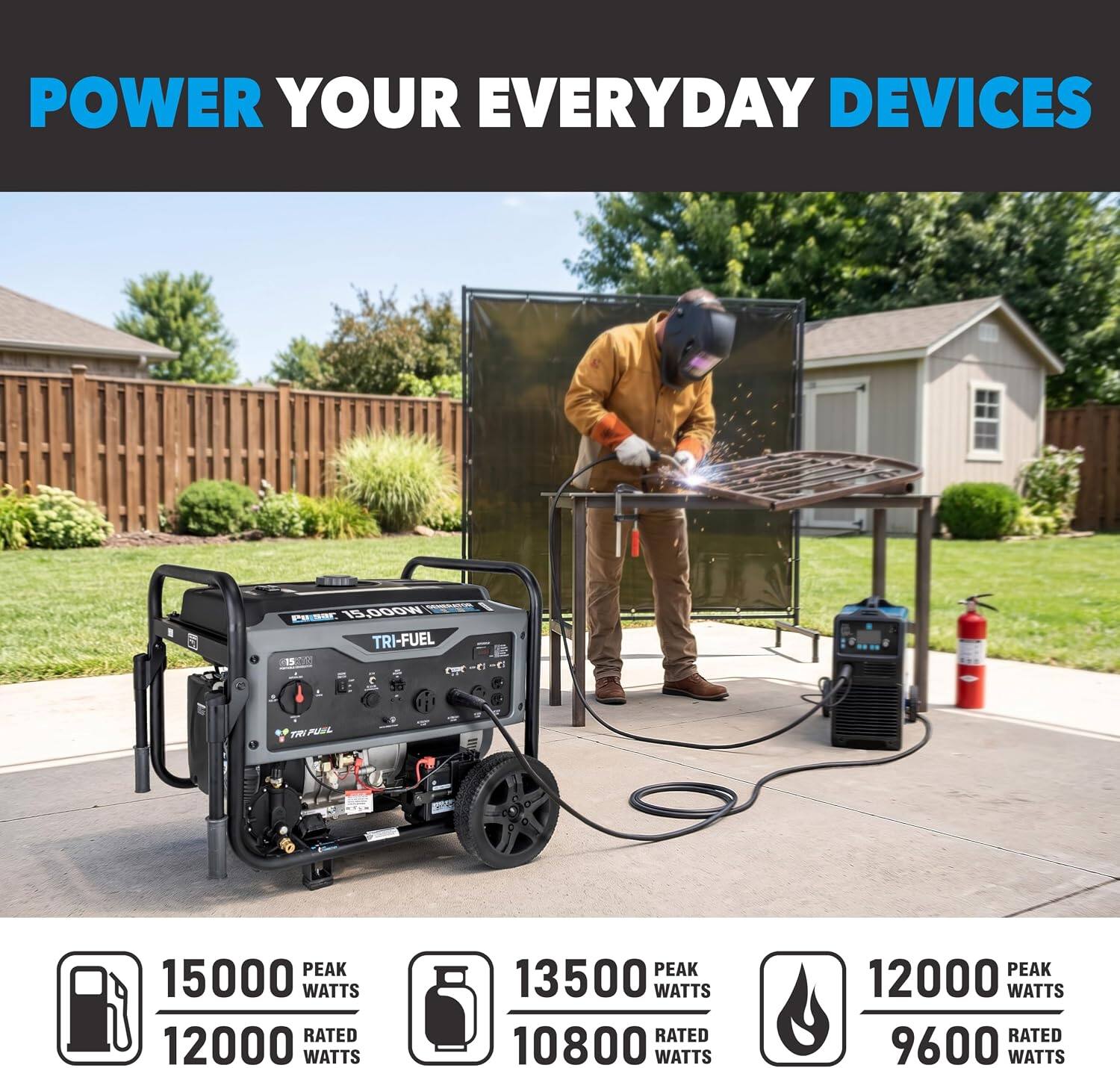 POWER YOUR EVERYDAY DEVICES

PRESSE 15 15,000W TRI-FUEL cans S

TRI FUEL

PEAK 15000 WATTS RATED 12000 WATTS

PEAK 13500 WATTS RATED 10800 WATTS

PEAK 12000 WATTS RATED 9600 WATTS