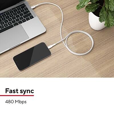 Fast sync  
480 Mbps