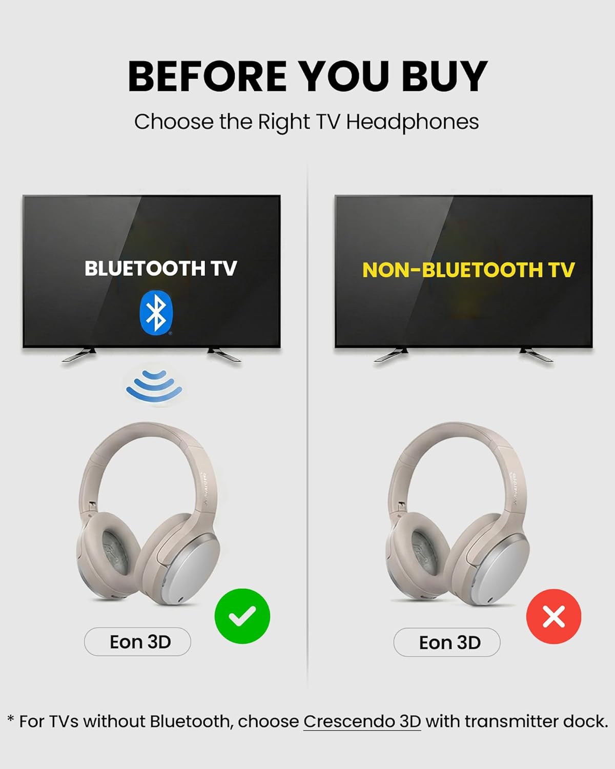 BEFORE YOU BUY  
Choose the Right TV Headphones  

BLUETOOTH TV  
Eon 3D ✔️  

NON-BLUETOOTH TV  
Eon 3D ❌  

* For TVs without Bluetooth, choose Crescendo 3D with transmitter dock.