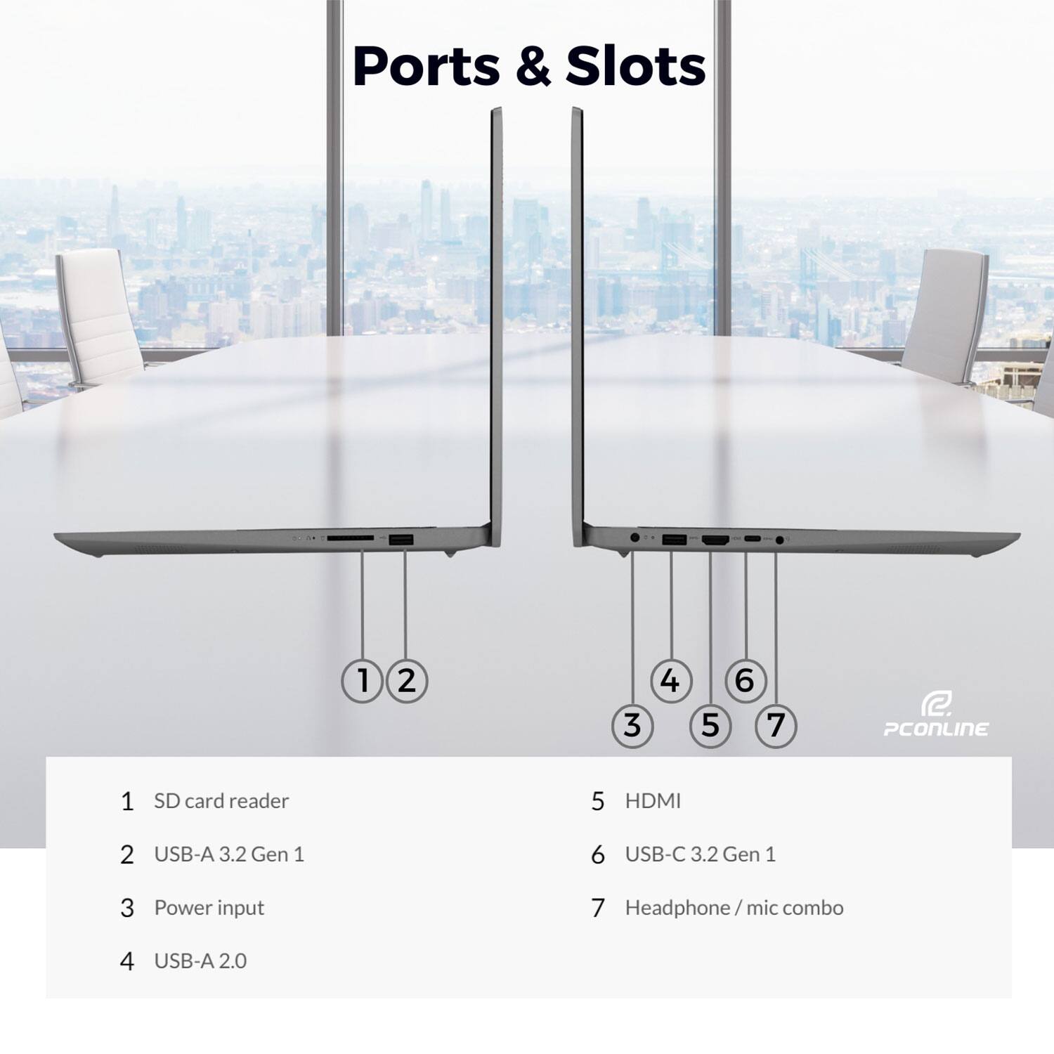 Ports & Slots

1. SD card reader
2. USB-A 3.2 Gen 1
3. Power input
4. USB-A 2.0
5. HDMI
6. USB-C 3.2 Gen 1
7. Headphone / mic combo