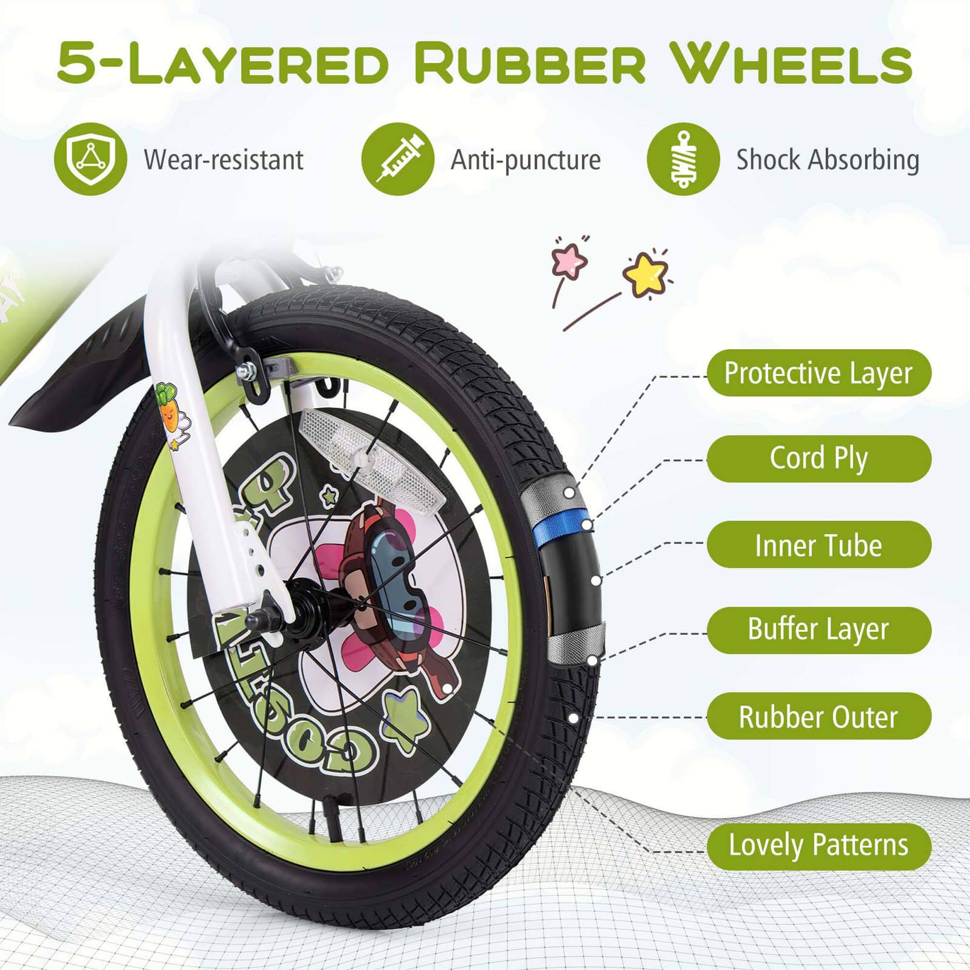 5-LAYERED RUBBER WHEELS

- Wear-resistant
- Anti-puncture
- Shock Absorbing

- Protective Layer
- Cord Ply
- Inner Tube
- Buffer Layer
- Rubber Outer
- Lovely Patterns