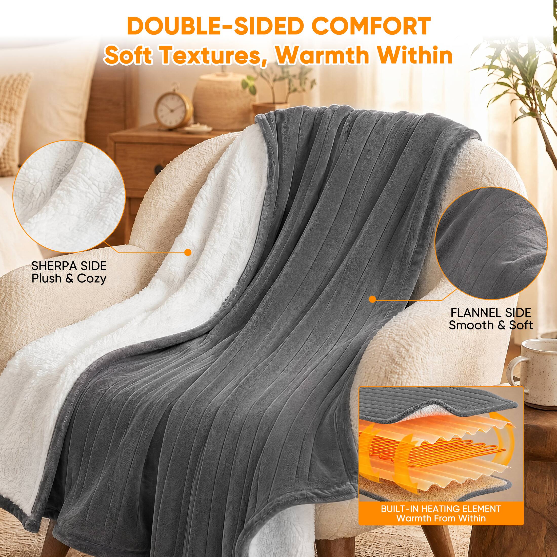 DOUBLE-SIDED COMFORT  
Soft Textures, Warmth Within

SHERPA SIDE  
Plush & Cozy

FLANNEL SIDE  
Smooth & Soft

BUILT-IN HEATING ELEMENT  
Warmth From Within