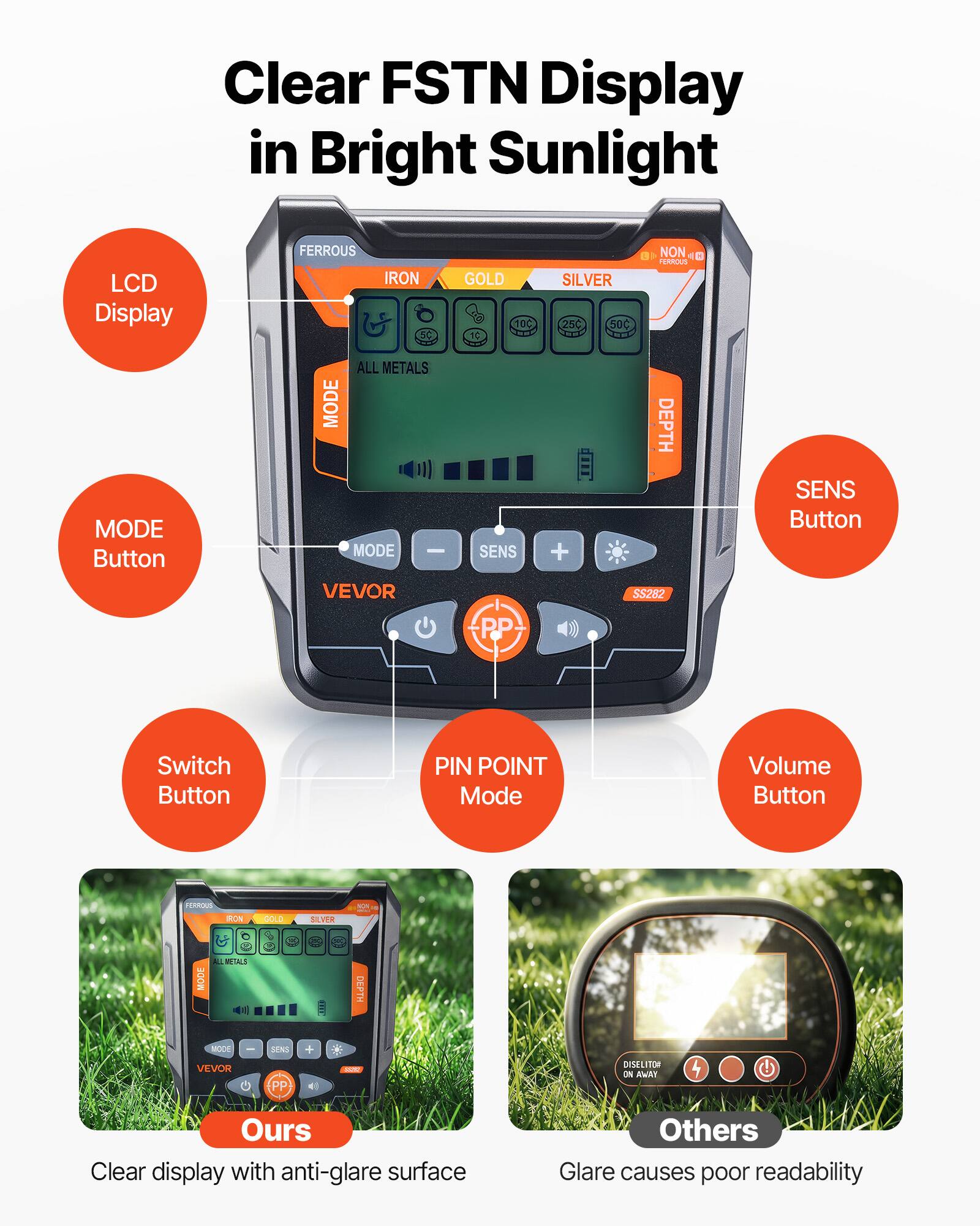 Clear FSTN Display in Bright Sunlight

LCD Display

MODE Button

Switch Button

PIN POINT Mode

SENS Button

Volume Button

Clear display with anti-glare surface

Glare causes poor readability