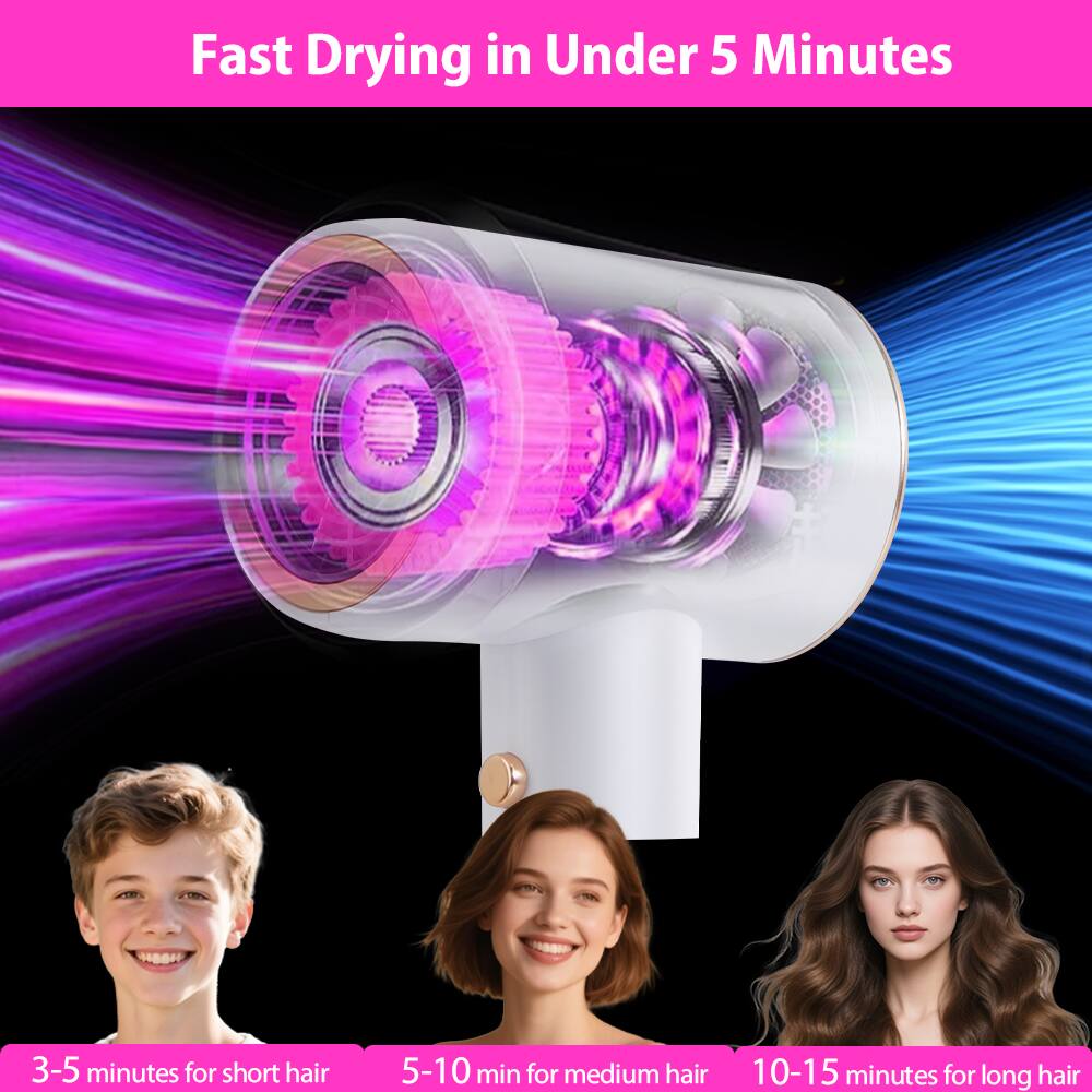 Fast Drying in Under 5 Minutes

3-5 minutes for short hair  
5-10 minutes for medium hair  
10-15 minutes for long hair