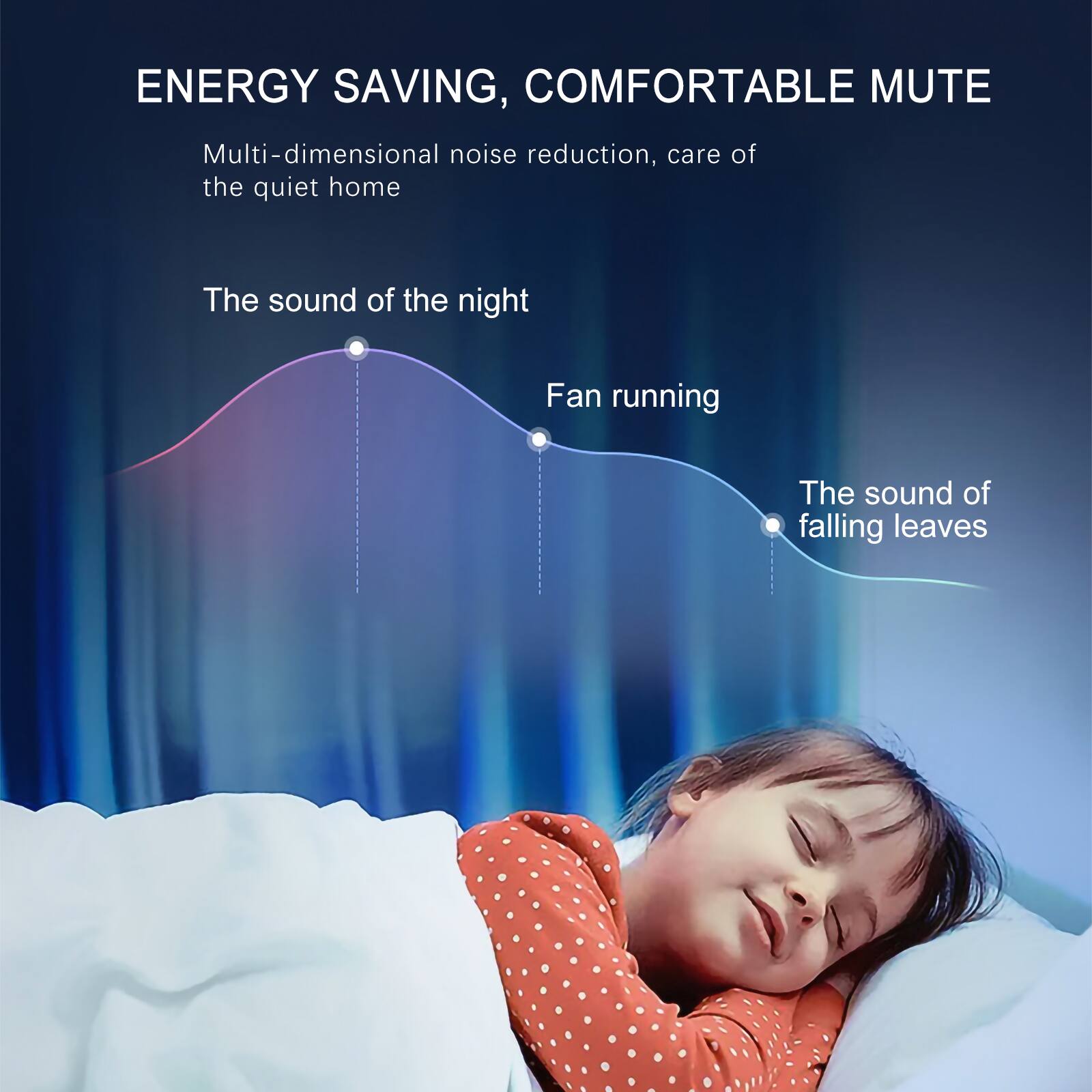 ENERGY SAVING, COMFORTABLE MUTE

Multi-dimensional noise reduction, care of the quiet home

The sound of the night

Fan running

The sound of falling leaves