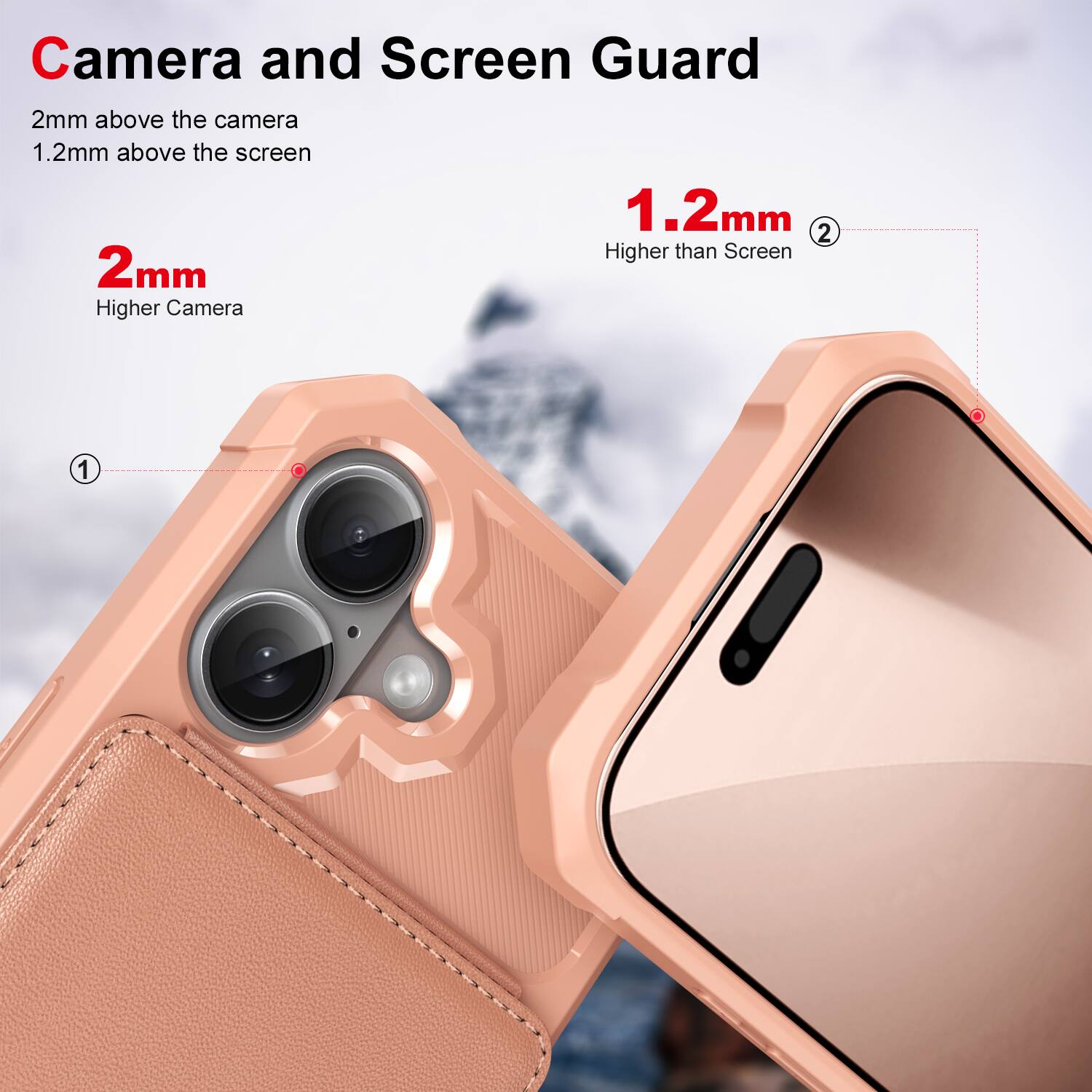 Camera and Screen Guard

2mm above the camera  
1.2mm above the screen

2mm  
Higher Camera

1.2mm  
Higher than Screen