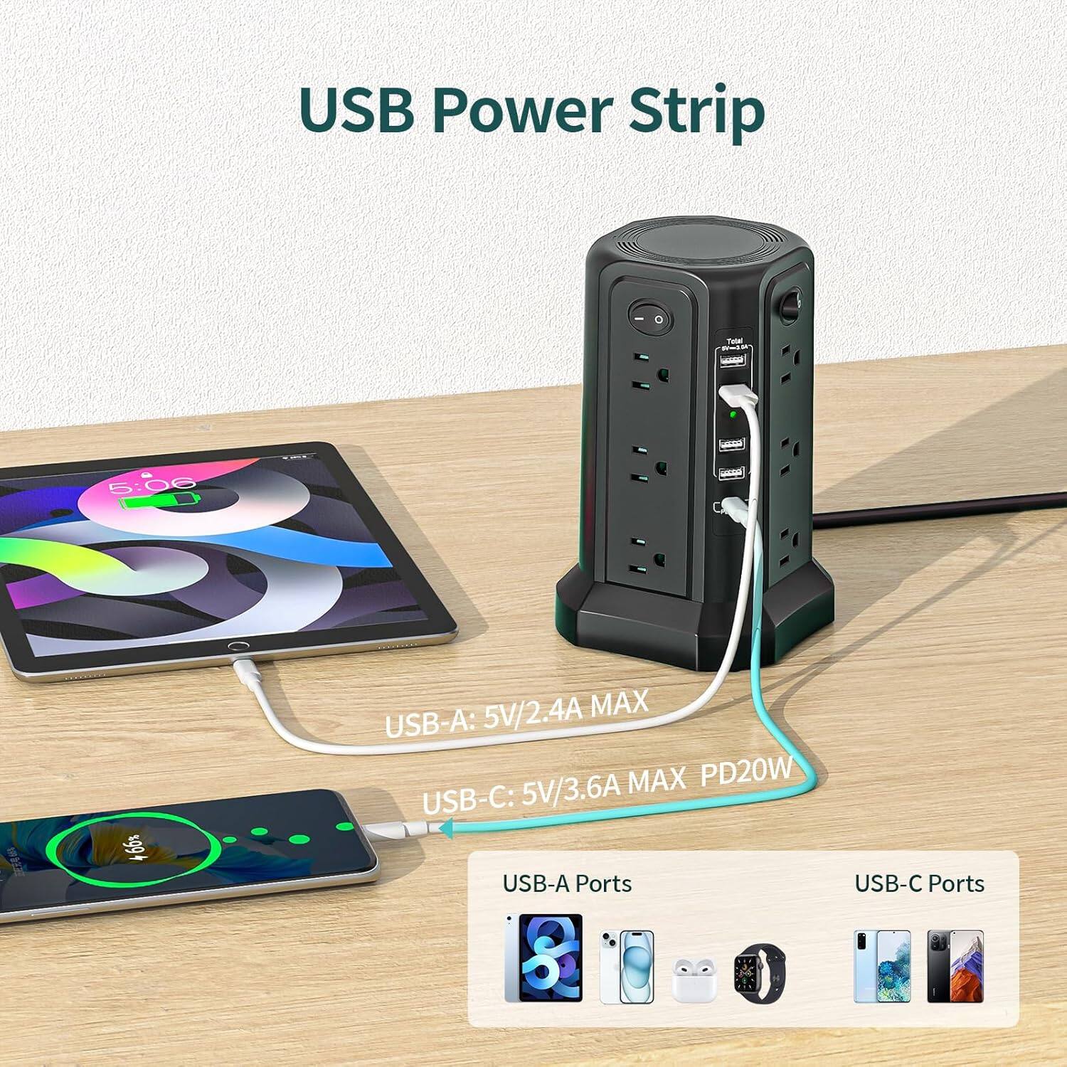USB Power Strip

- USB-A: 5V/2.4A MAX
- USB-C: 5V/3.6A MAX PD20W

USB-A Ports
USB-C Ports