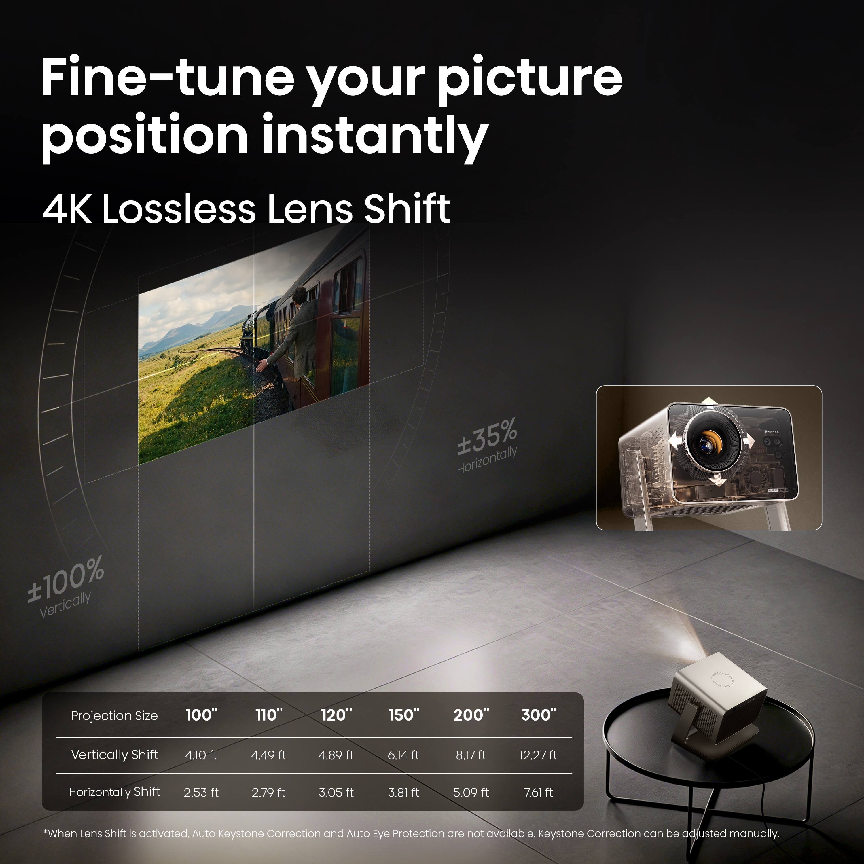 Fine-tune your picture position instantly  
4K Lossless Lens Shift  
100% Vertically  
35% Horizontally  

Projection Size  
100"  
110"  
120"  
150"  
200"  
300"  

Vertically Shift  
4.10ft  
4.49ft  
4.89ft  
6.14ft  
8.17ft  
12.27ft  

Horizontally Shift  
2.53ft  
2.79ft  
3.05ft  
3.81ft  
5.09ft  
7.61ft  

*When Lens Shift is activated, Auto Keystone Correction and Auto Eye Protection are not available. Keystone Correction can be adjusted manually.
