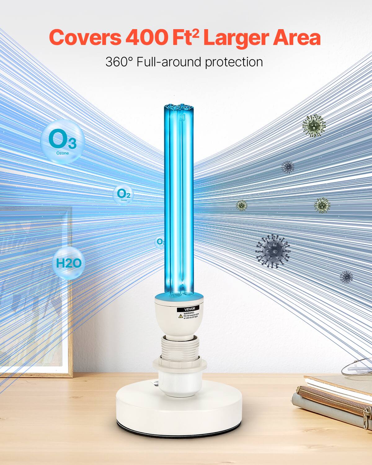 Covers 400 Ft² Larger Area  
360° Full-around protection  
Ozone (O₃) - O₂ - H₂O  
FEVOR - ngo