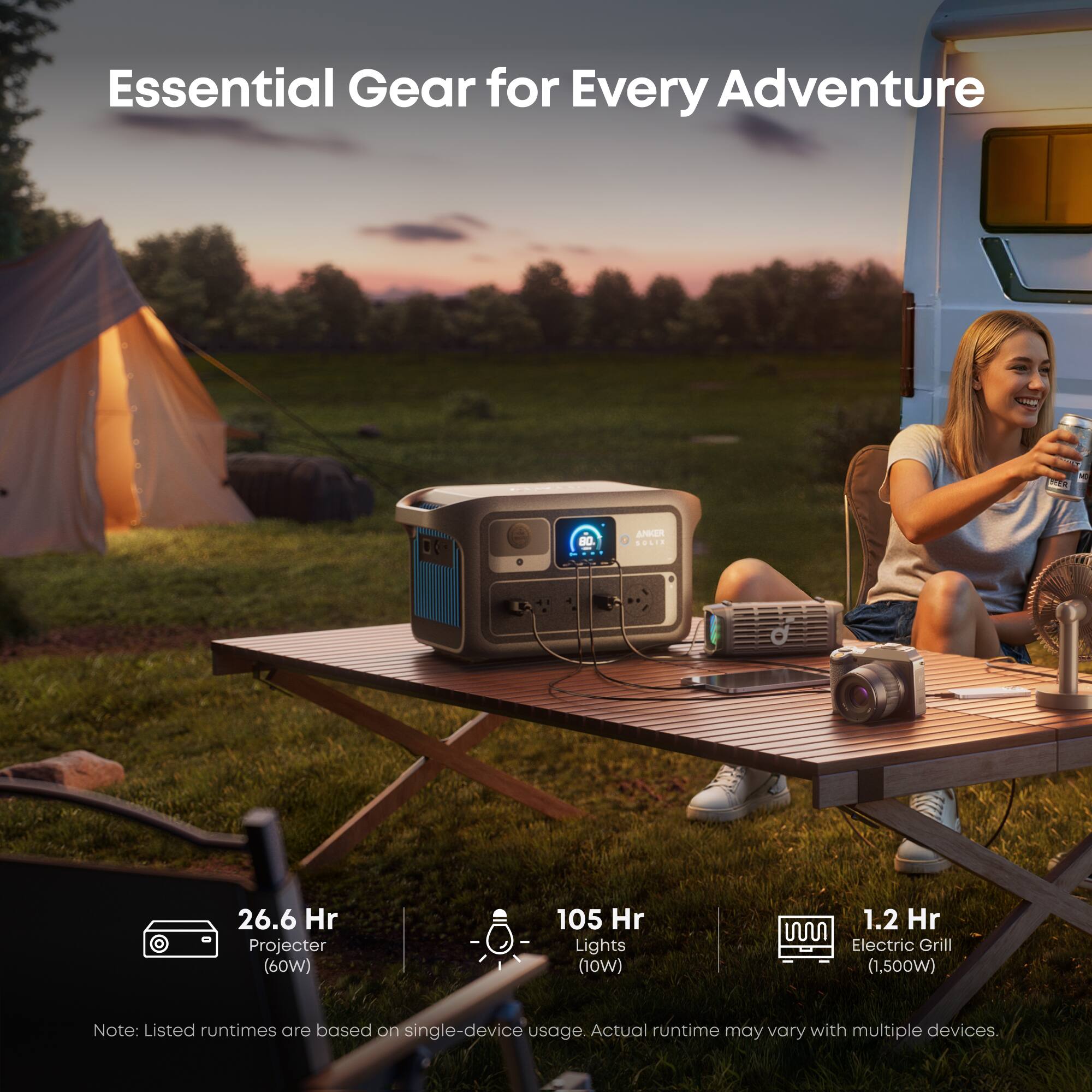 Essential Gear for Every Adventure

- 26.6 Hr Projecter (60W)
- 105 Hr Lights (10W)
- 1.2 Hr Electric Grill (1,500W)

Note: Listed runtimes are based on single-device usage. Actual runtime may vary with multiple devices.