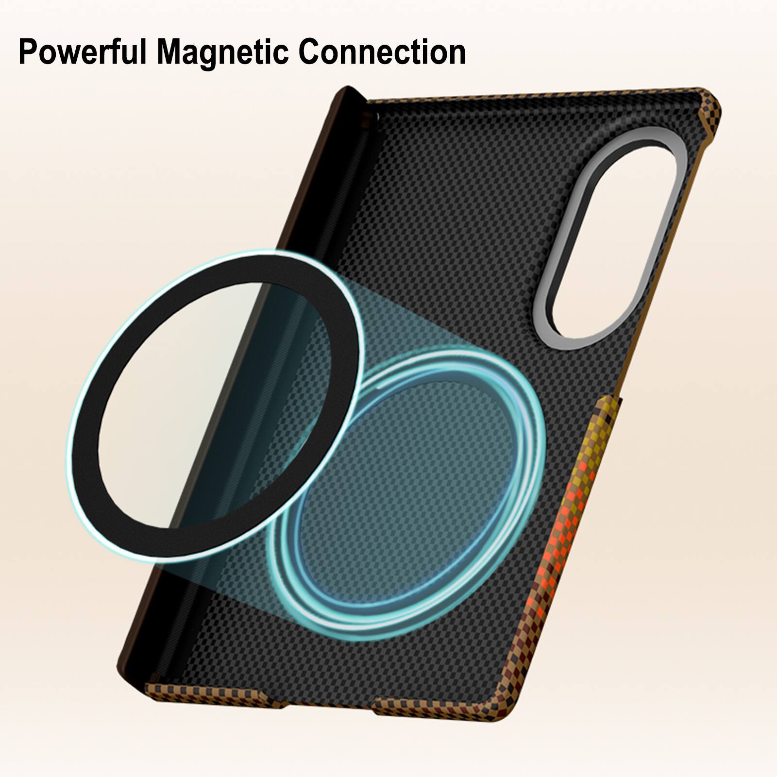 Powerful Magnetic Connection